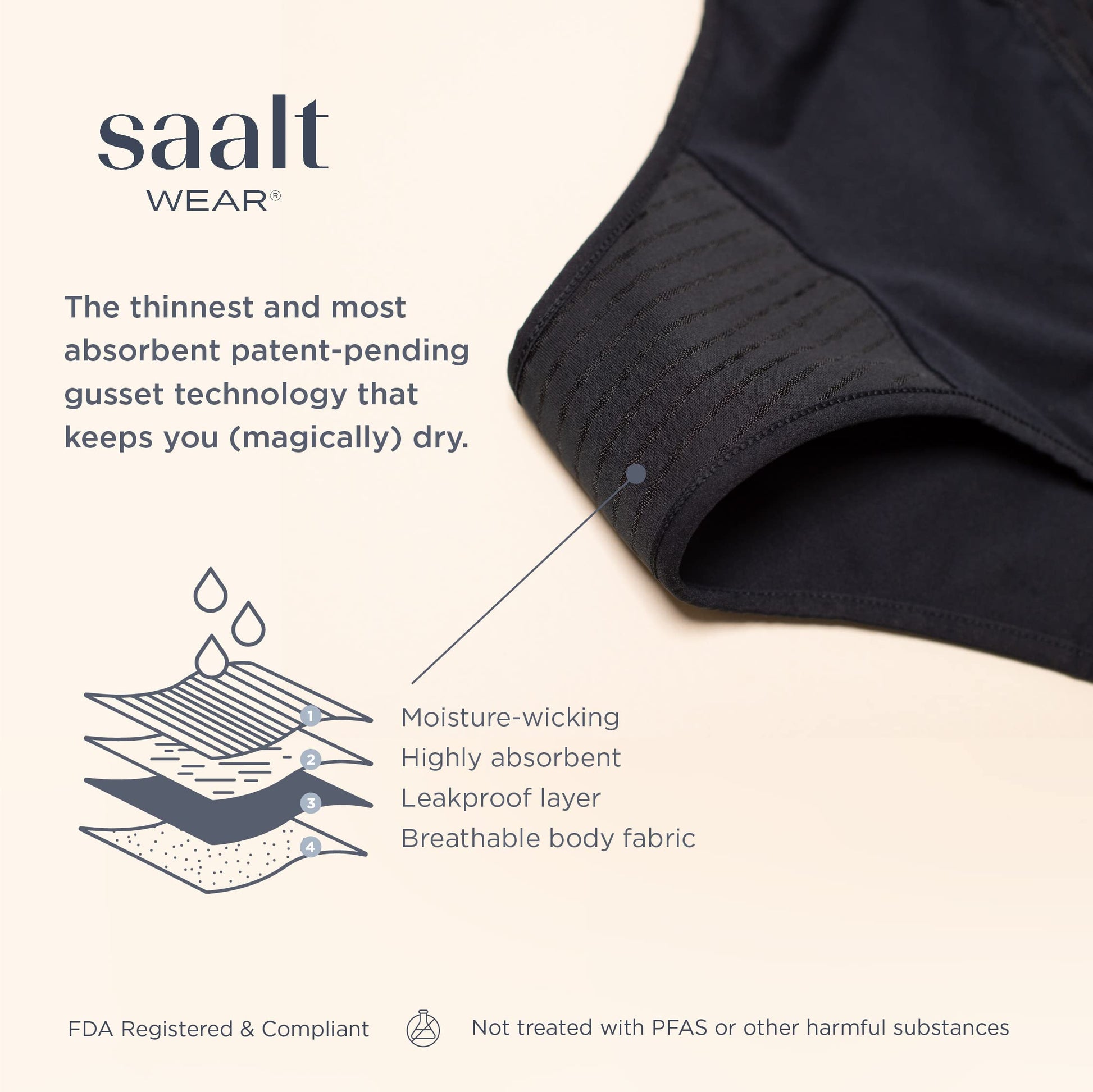 saalt Reusable Period Underwear - Comfortable, Thin, and Keeps You Dry from All Leaks saalt uk supplements