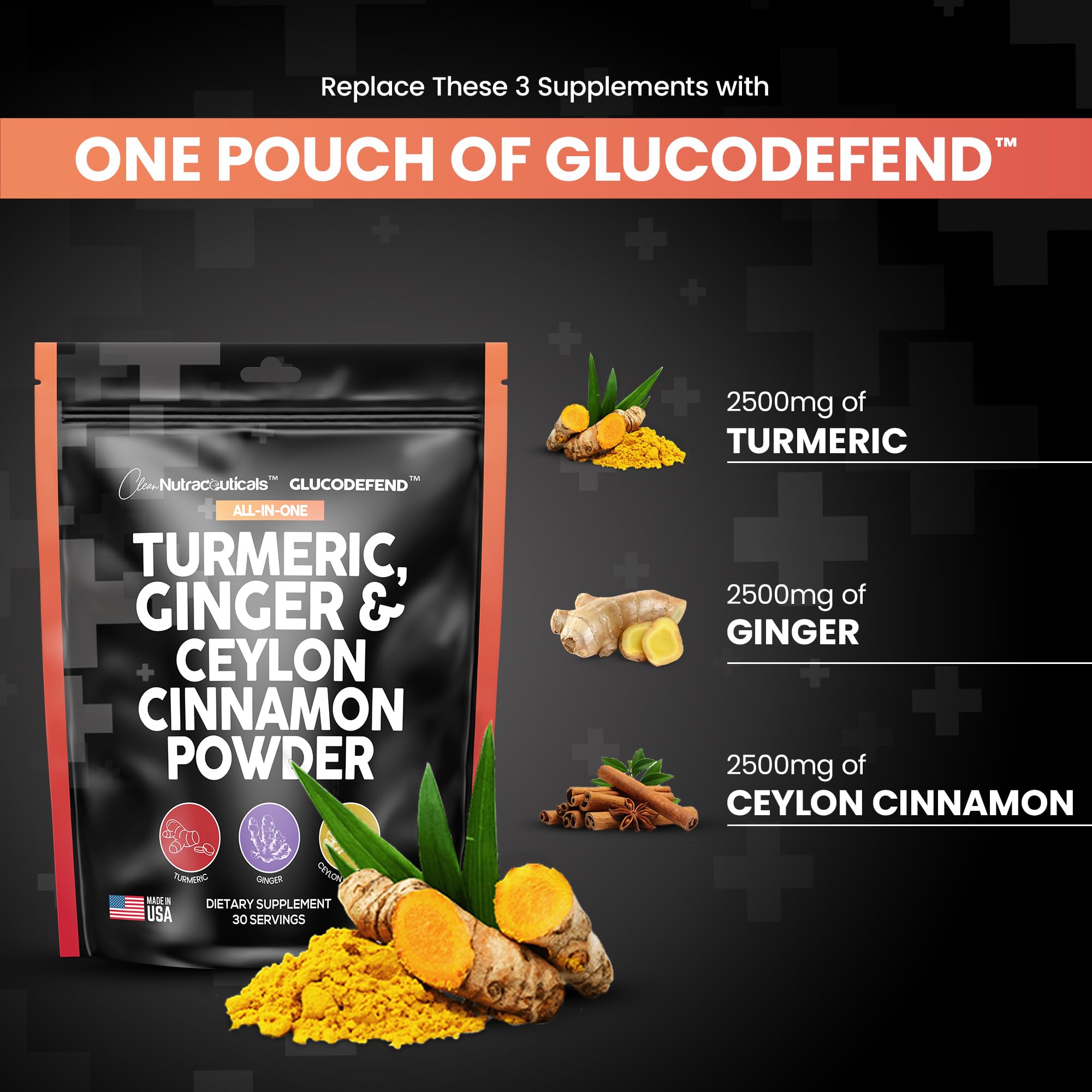 3in1 Turmeric Curcumin Ginger Root & Ceylon Cinnamon Powder Suppleme Clean Nutraceuticals uk supplements