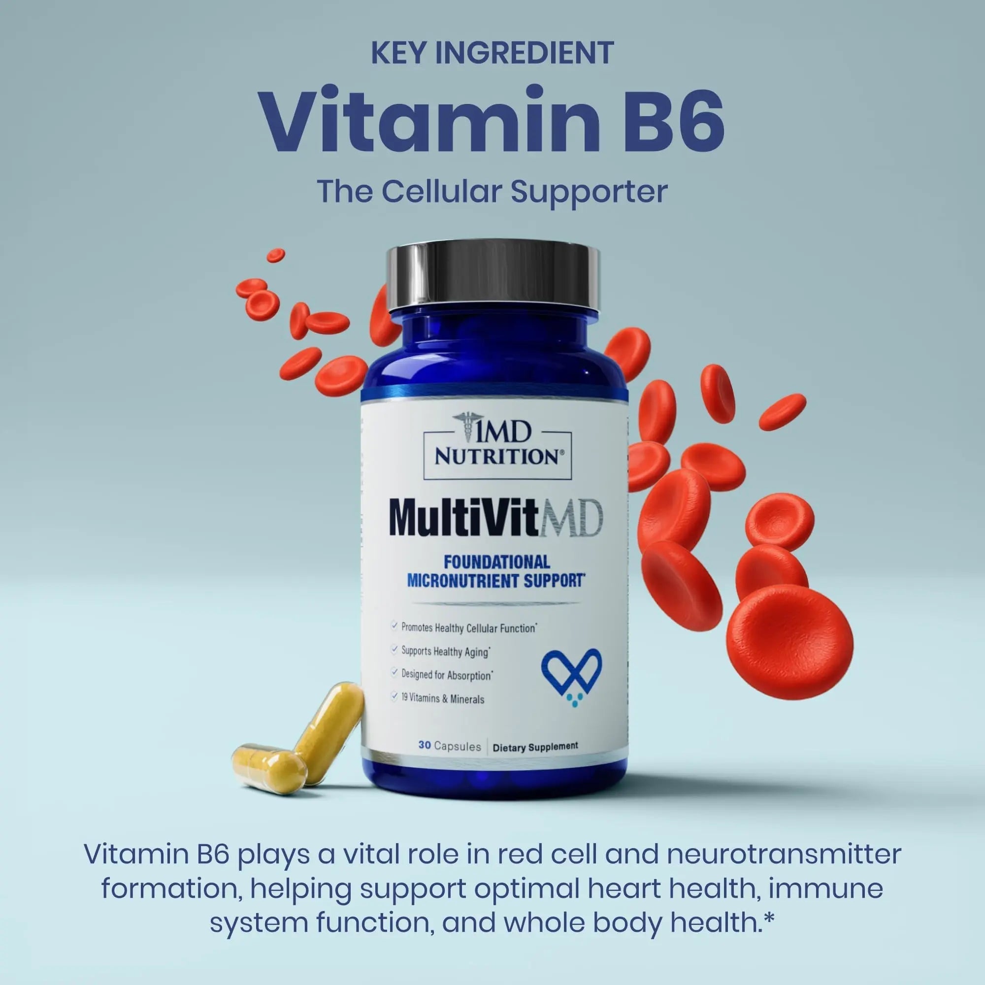 1MD Nutrition MultiVitMD Daily Multivitamin – 19 Essential Vitamins & Minerals for Adults Over 55 | Supports Healthy Aging, Heart, Brain, Bone, & Immune Health | 1MD Nutrition uk supplements