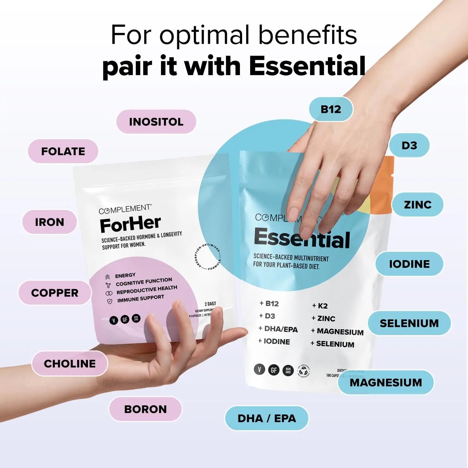 Complement ForHer Multivitamin - Hormone Balance for Women (60 Servings) Inositol Supplement, Longevity Support- B9, Iron - 120 Capsules Complement uk supplements