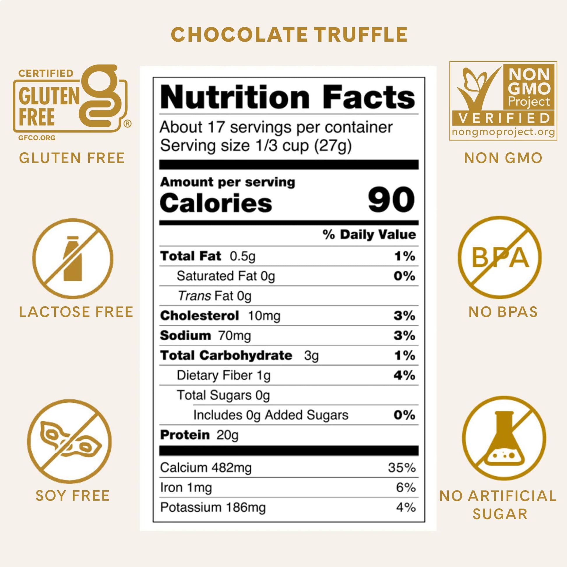 ICONIC Protein Powder, Chocolate Truffle - Sugar Free, Low Carb Protein Powder - Lactose Free, Gluten Free, Non-GMO - 20g Grass Fed Whey & Casein Protein ICONIC uk supplements
