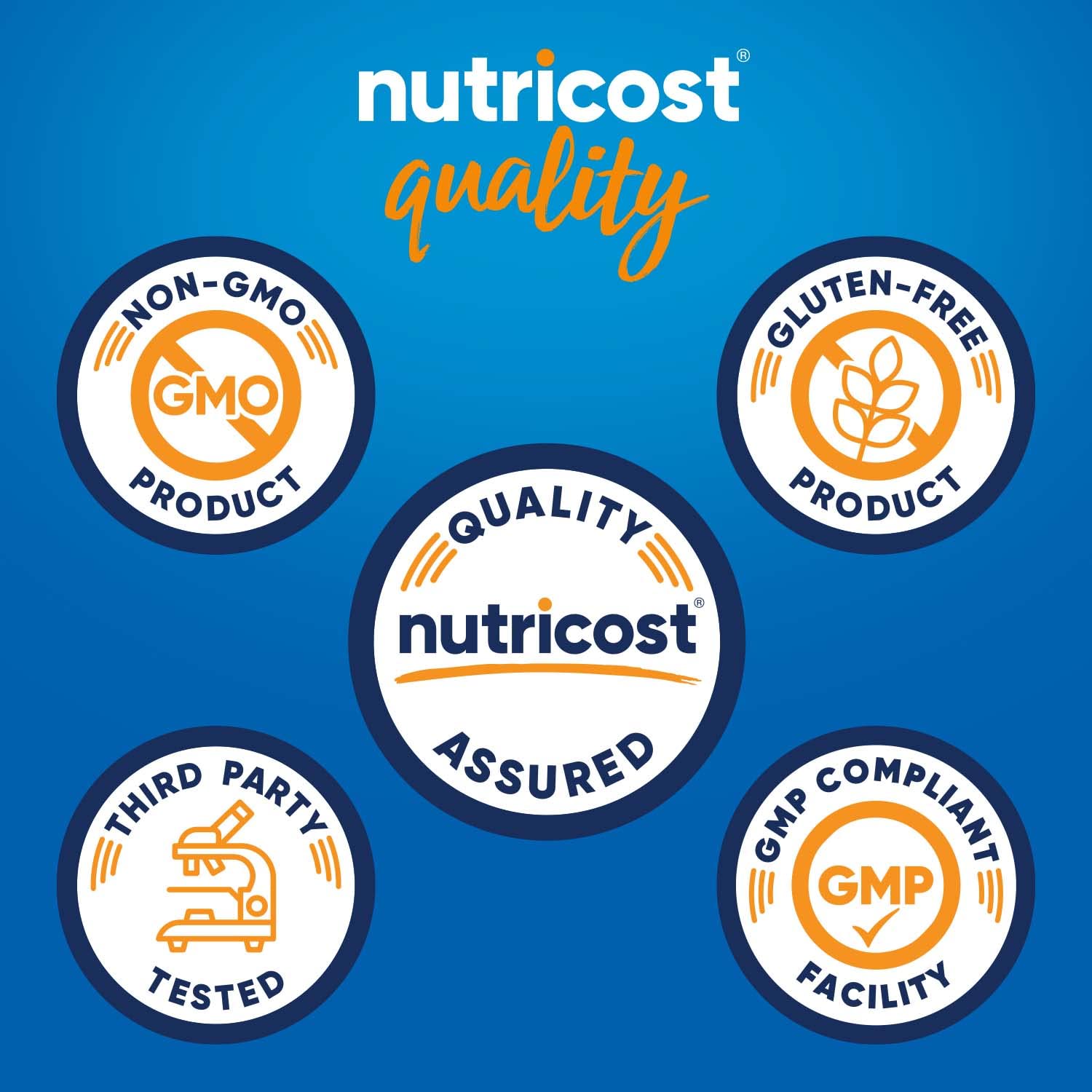 Nutricost Multivitamin for Men 120 Capsules - Vitamins and Minerals for The Healthy Man Nutricost uk supplements