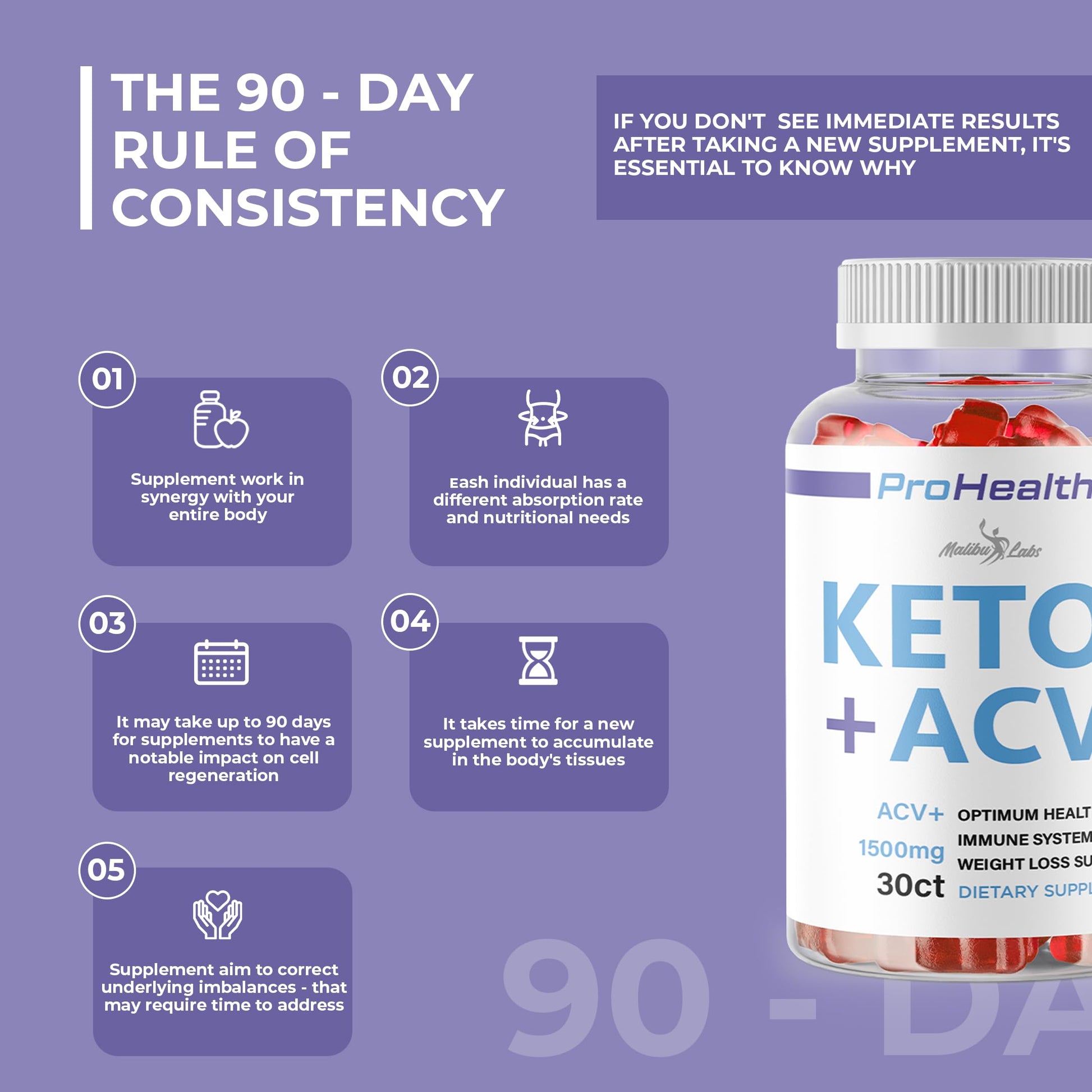 prohealth Keto acv Gummies - 1500mg Once a Day Keto, Strong Time Released Advanced Malibu Labs uk supplements