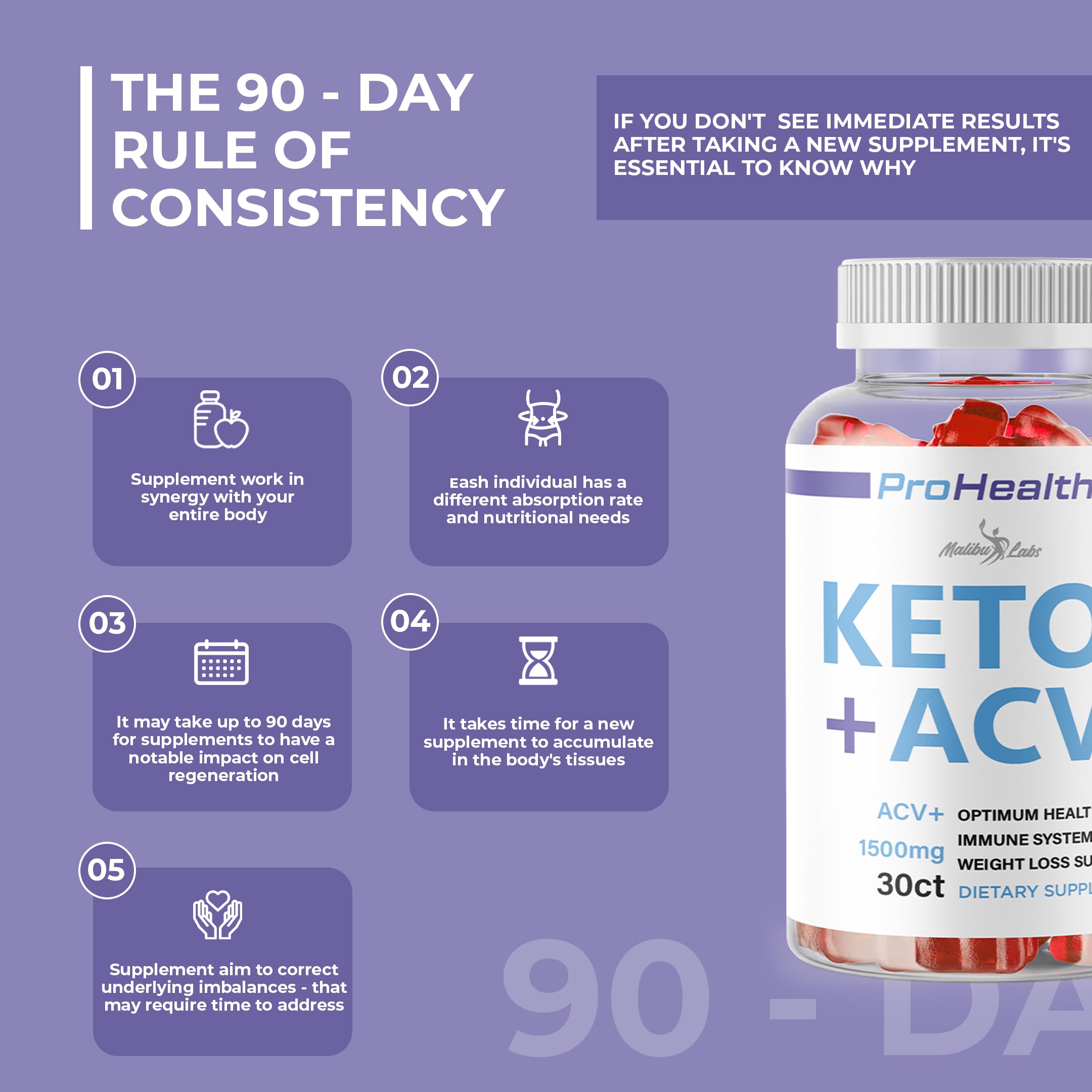 prohealth Keto acv Gummies - 1500mg Once a Day Keto, Strong Time Released Advanced Malibu Labs uk supplements