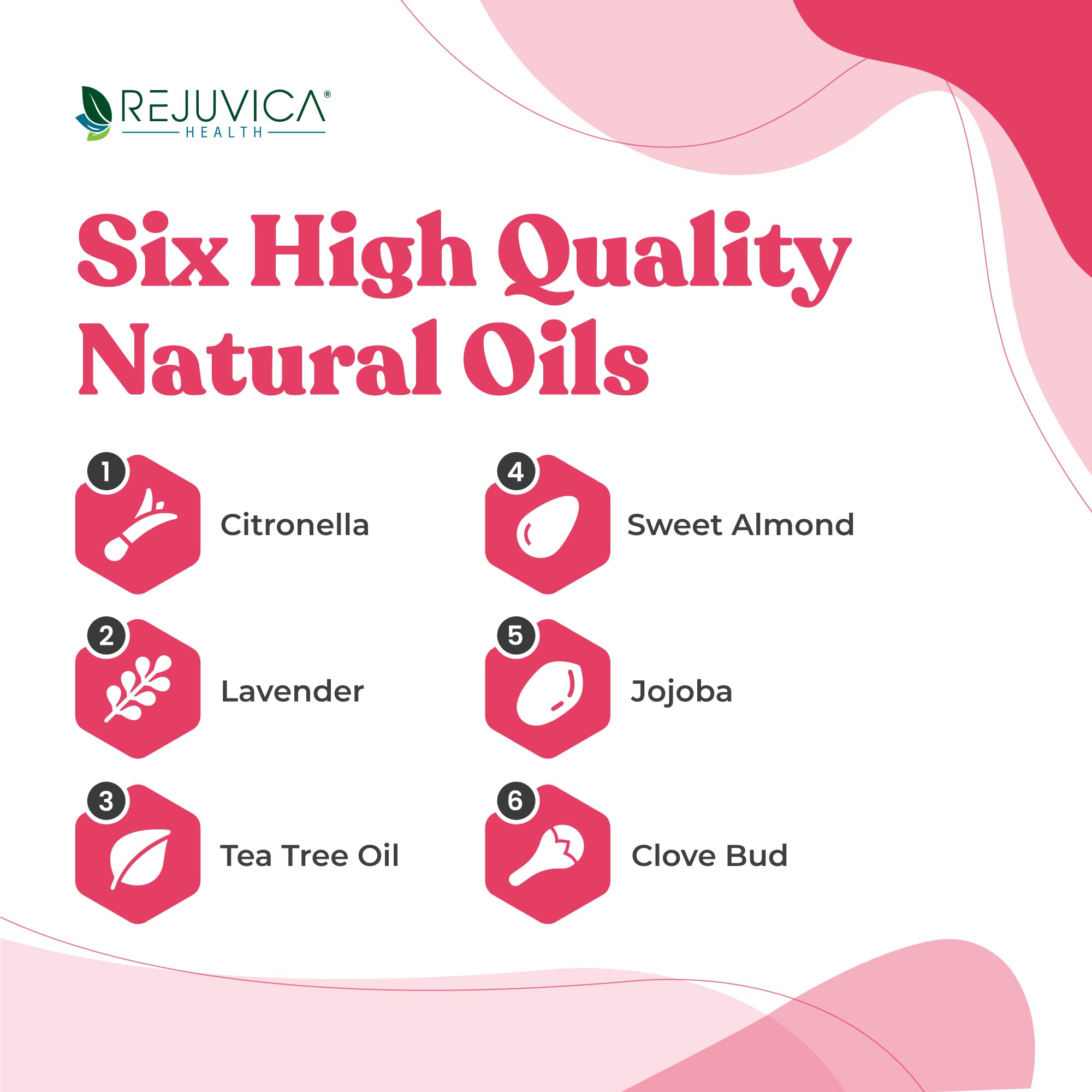 Better Nail - Treatment for Fungus Under & Around the Nail - Maximum Strength 25% Rejuvica Health uk supplements