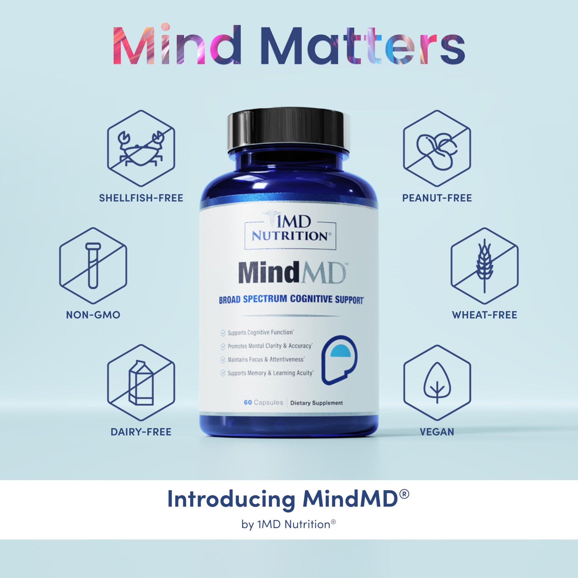 1MD Nutrition MindMD - Brain Supplement for Memory and Focus - Bacopa Monnieri for Nootropic Brain Support - Brain Health Supplement for Adults - with Vitamin B6 & Green Tea Extract - 60 Caps 1MD Nutrition uk supplements