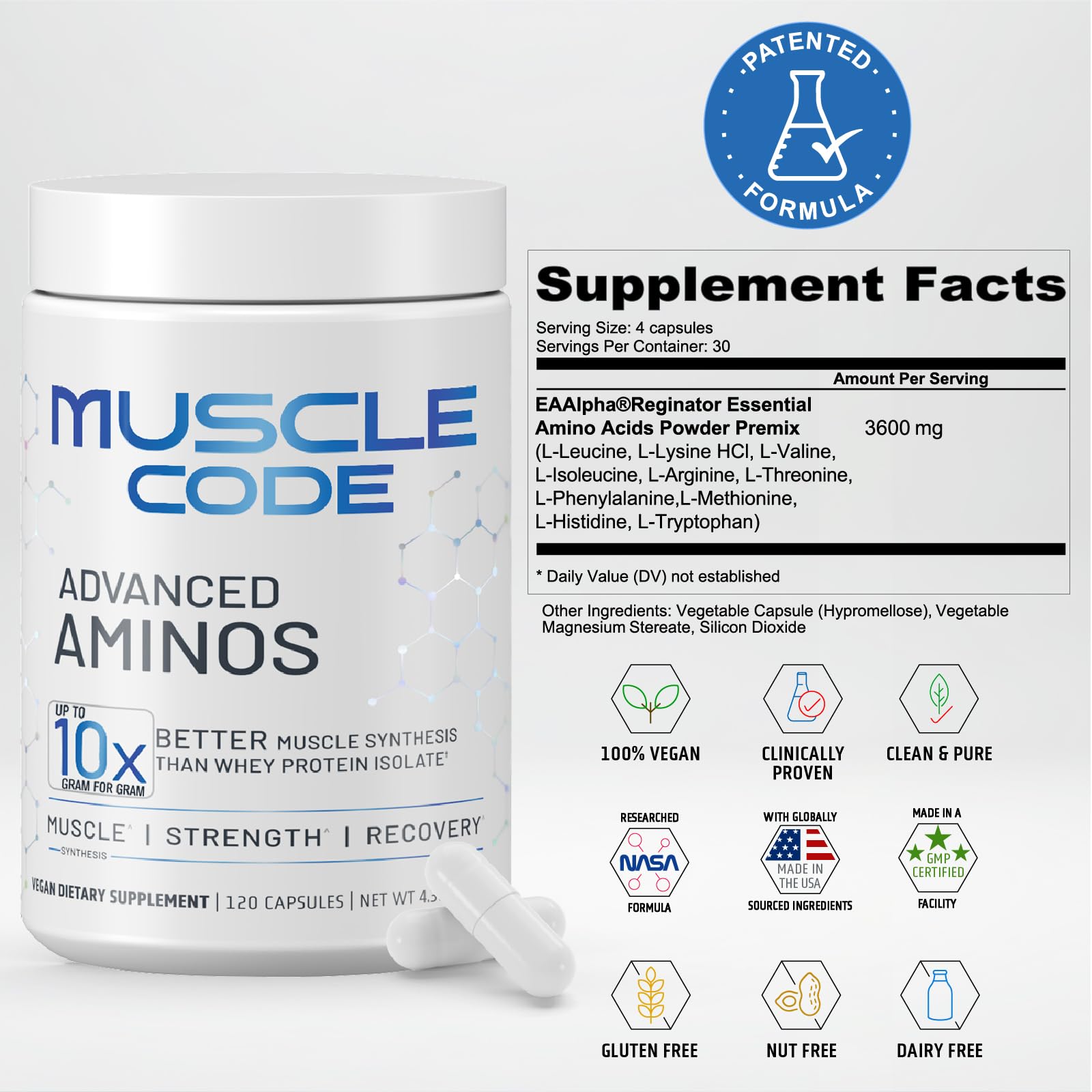 NAUTILUS Muscle Code Essential Amino Acid Capsules – Muscle Synthesis & Repair & Strength – Unflavored – 30 Servings – Clinically Studied NAUTILUS uk supplements
