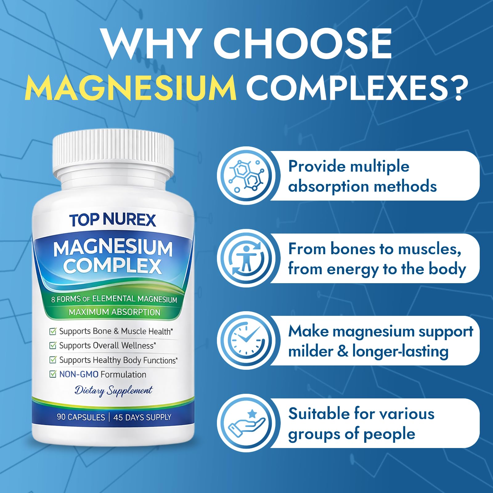 Top Nurex Magnesium Complex 1000 mg, 8-Source Magnesium Blend with Glycinate, Citrate, Malate & Taurate, Vegan Formula, Non-GMO, 90 Capsules Top Nurex uk supplements