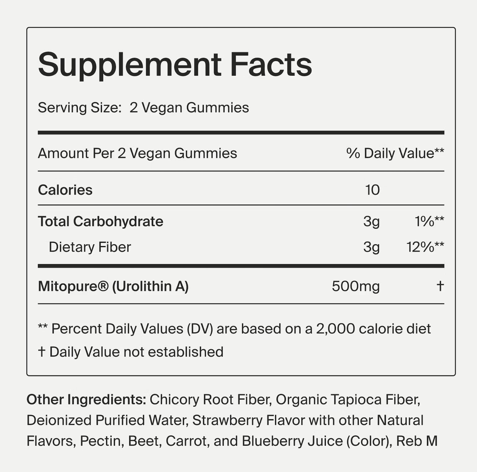 Timeline Mitopure Urolithin A Supplement Gummies - Clinically Proven Support for Healthy Aging Cellular Energy Muscle Strength and Longevity Timeline uk supplements