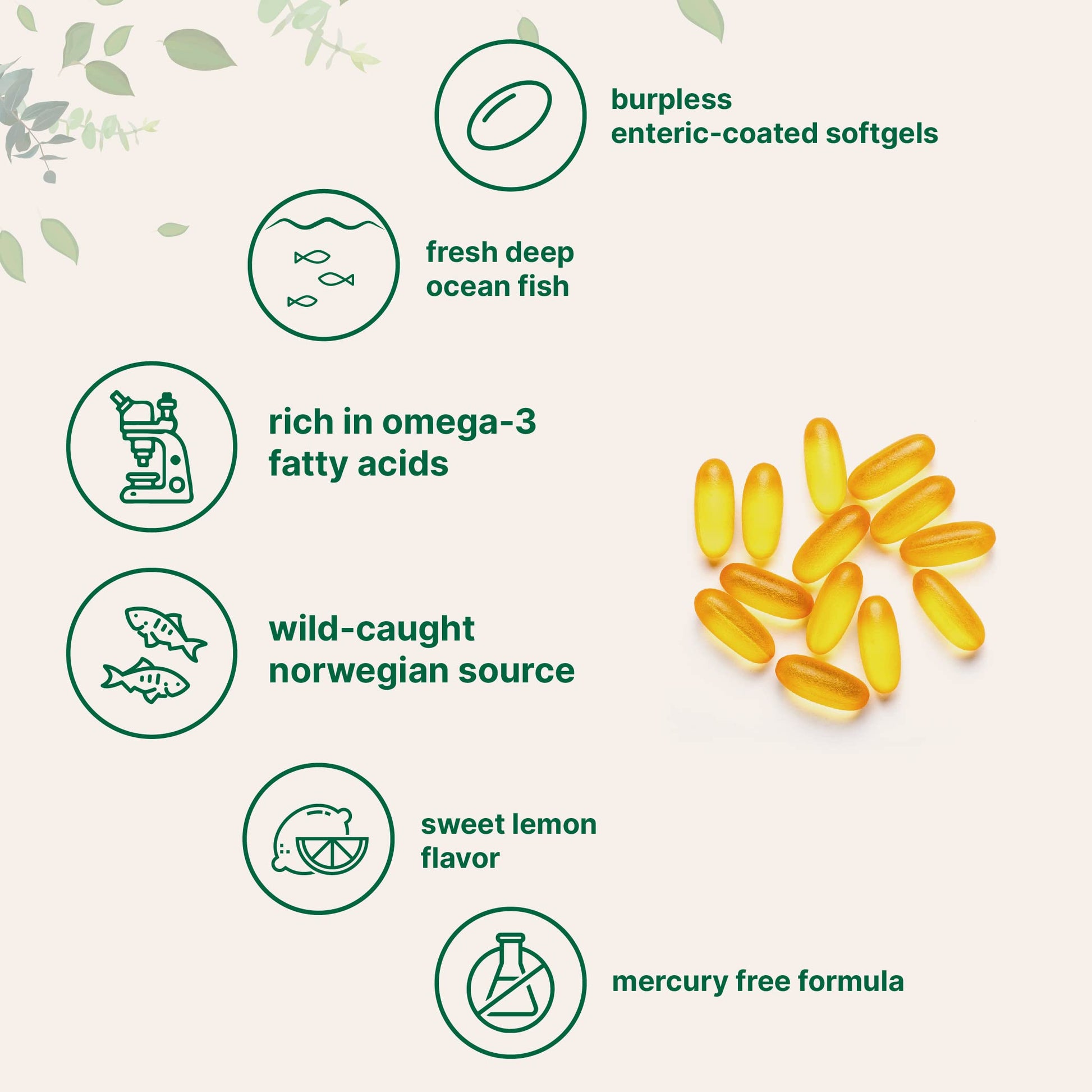 Omega 3 Fish Oil DHA Supplements 1000mg with EPA 500mg, 200 Softgels Micro Ingredients uk supplements