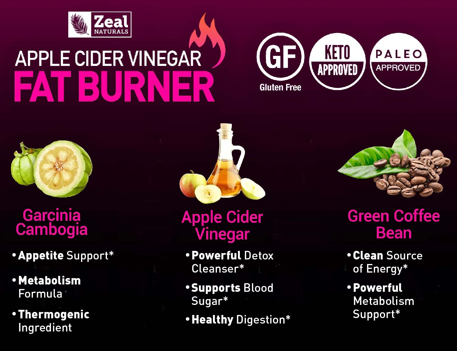 Apple Cider Vinegar Weight Management Pills for Women - Garcinia Cambogia + w. CLA Zeal Naturals uk supplements