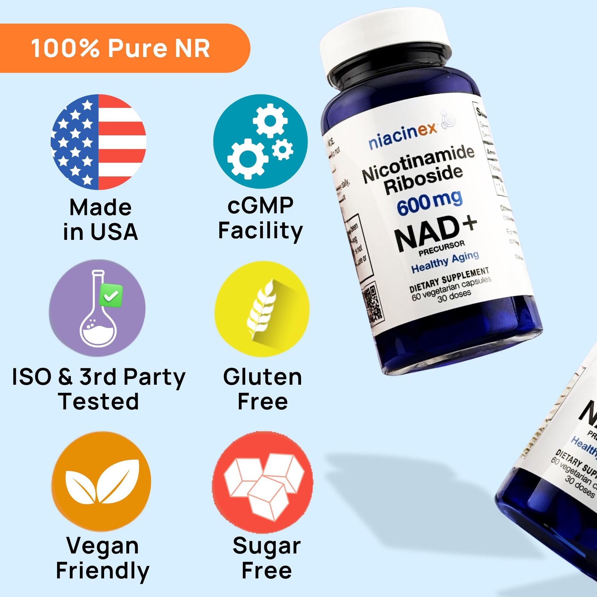 Niacinex NAD+ Supplement - 600mg Pure Nicotinamide Riboside (NR) - Healthy Aging, Mental Clarity & Energy Booster - Cell Regeneration Supplements for Women and Men - 60 NAD Plus Capsules - Made in USA Niacinex uk supplements