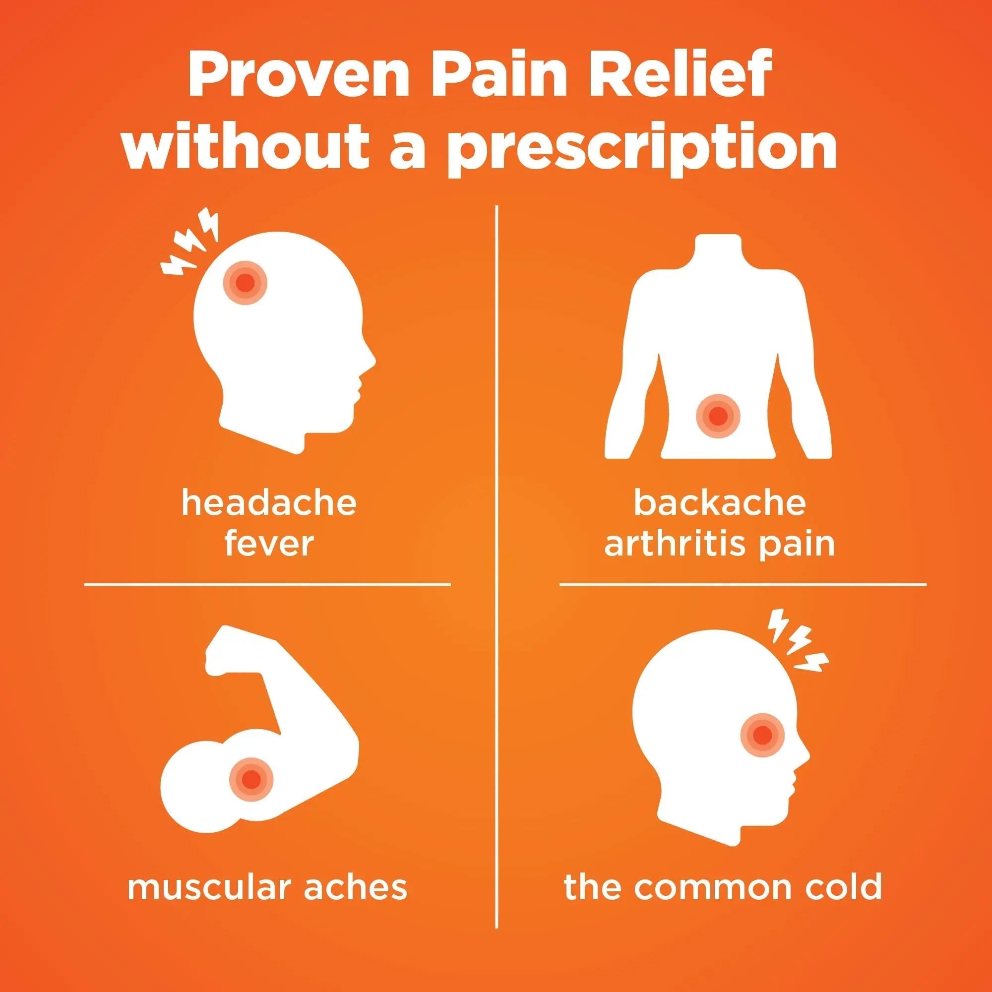 Amazon Basic Care Ibuprofen Tablets, 200 mg, Pain Reliever/Fever Reducer for Headache, Backache, Menstrual Pain and Body Aches, 100 Count Amazon Basic Care uk supplements