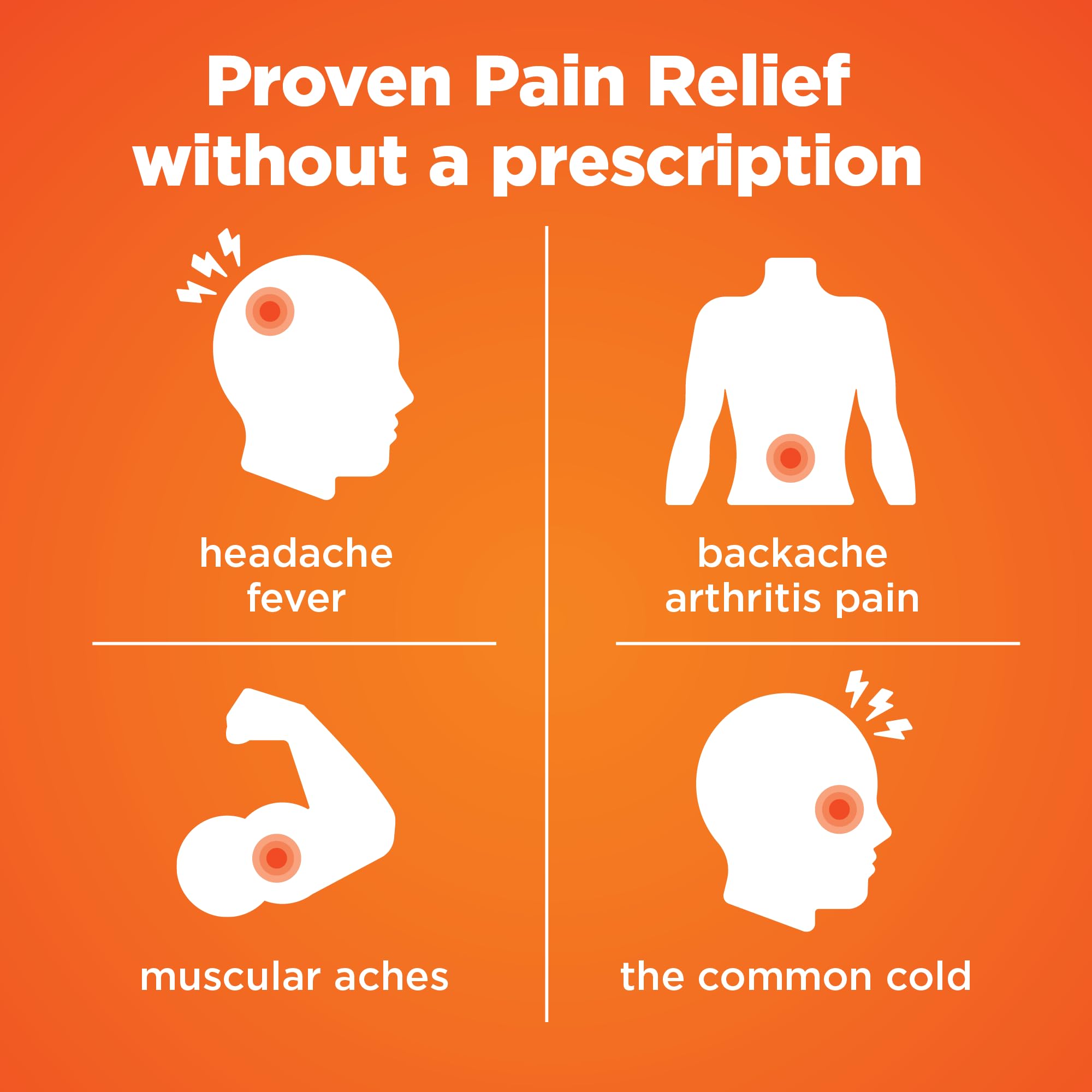 Amazon Basic Care Ibuprofen Tablets, 200 mg, Pain Reliever/Fever Reducer for Headache, Backache, Menstrual Pain and Body Aches, 100 Count Amazon Basic Care uk supplements