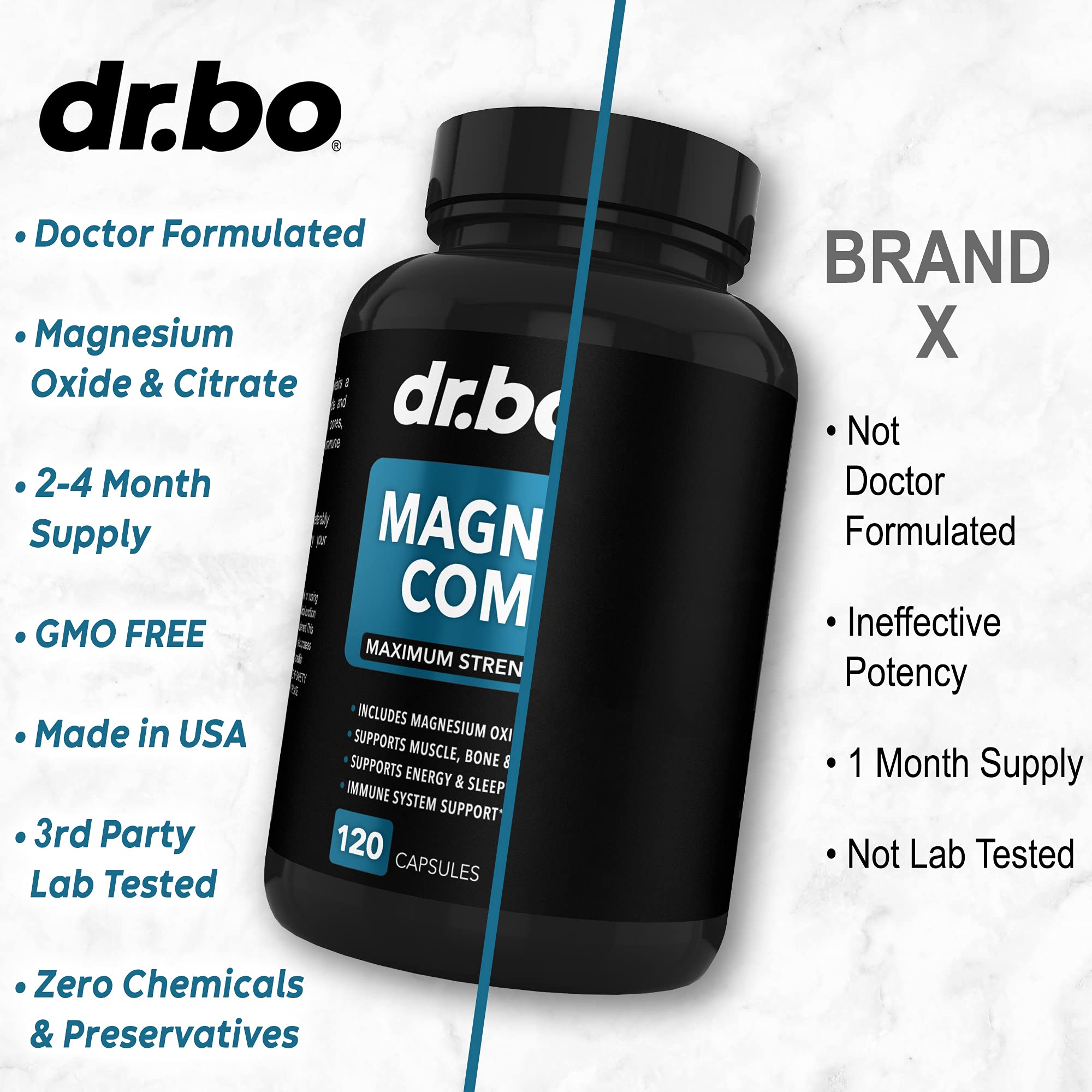 Magnesium Complex Supplement Capsules 500mg - Support Energy, Relaxation, Leg Cramps & Legs - Help Aid Muscle Support Supplements - High Absorption Premium Mag Citrate Oxide - 120 Capsules DR. BO uk supplements