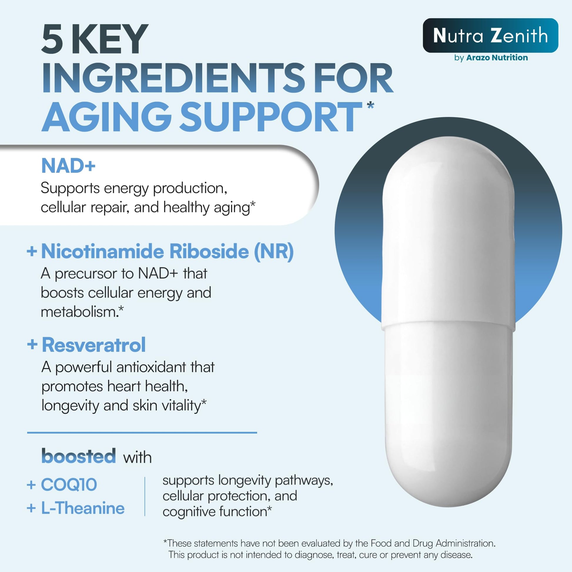 NAD+ Supplement with Nicotinamide Riboside (NMN Alternative), CoQ10 & Resveratrol – 60 Capsules for Healthy Aging Support, Energy Boost & Cognitive Function Enhancement – Cellular Renewal & Vitality Arazo Nutrition uk supplements