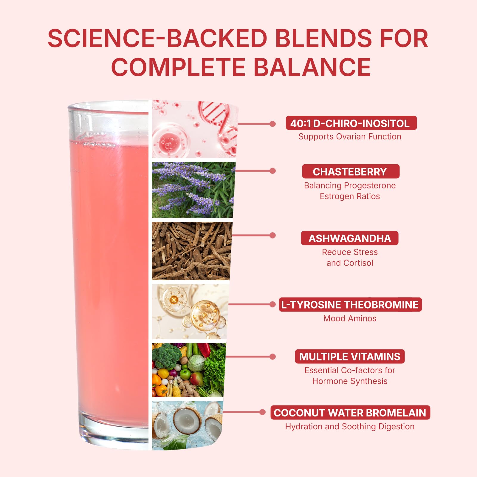 Veltracha Hormone Balance for Women, Myo & D-Chiro Inositol Powder with Folate & Amino Acid & Ashwagandha - Ovarian Support, Mood Regulation & PMS Relief, Raspberry Lemon, 15 Servings Veltracha uk supplements