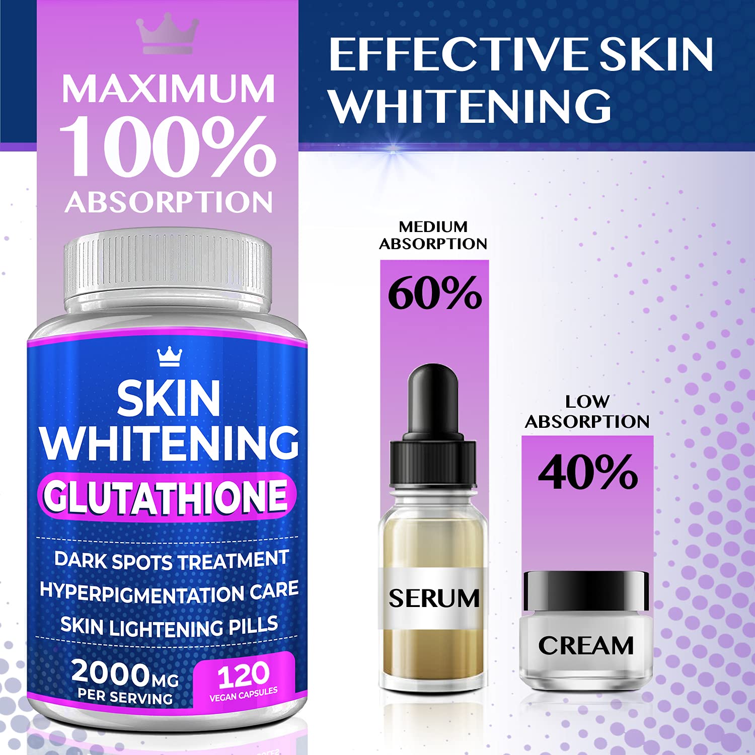 Glutathione Whitening Pills - 120 Capsules 2000mg Glutathione - Effective Skin Lightening NORTHERN CROWN COSMETICS uk supplements