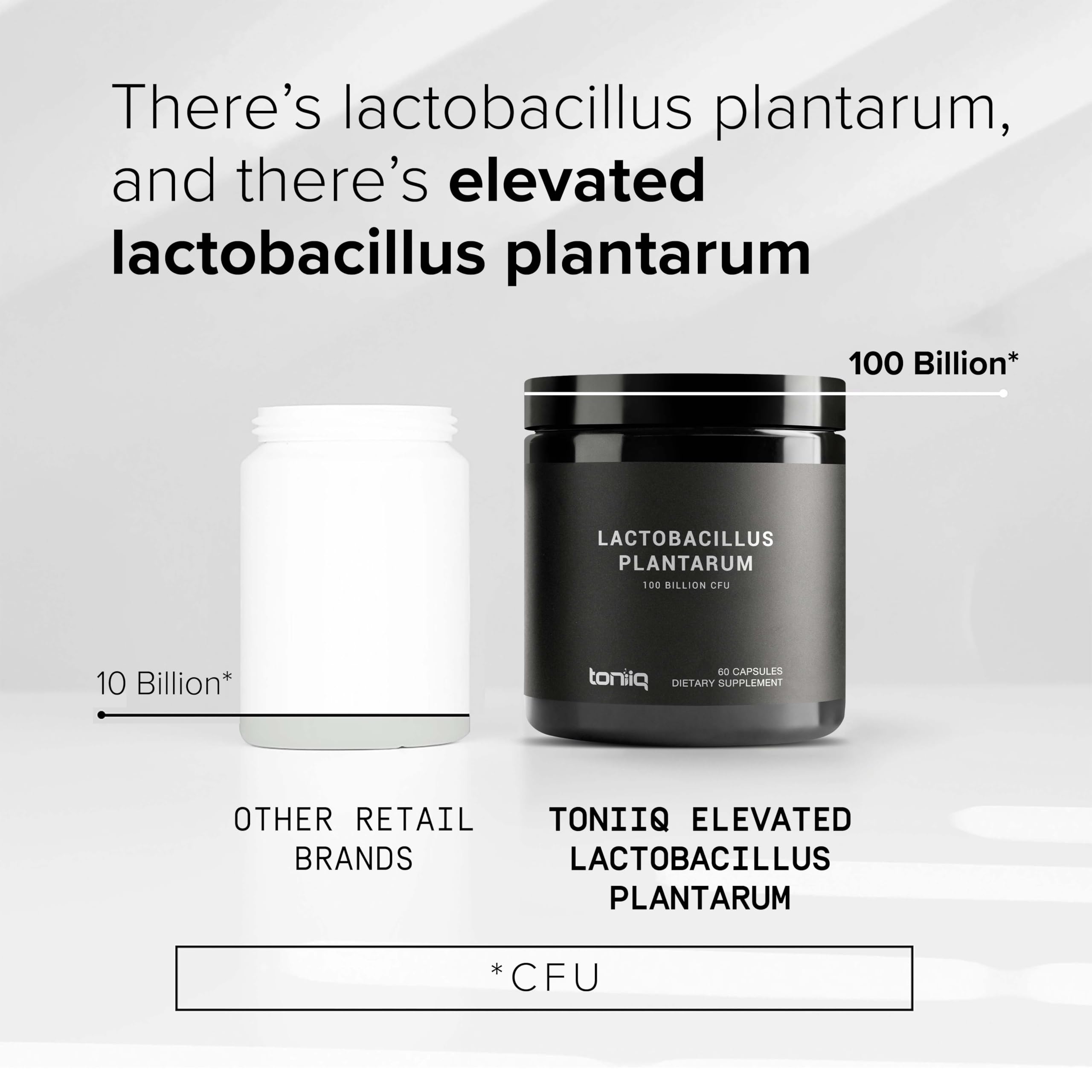 Toniiq Lactobacillus Plantarum – 100 Billion CFU High-Strength Single-Strain Probiotic with FOS – Delayed-Release Veggie Capsules – Third-Party Tested Potency – 60 Capsules Toniiq uk supplements