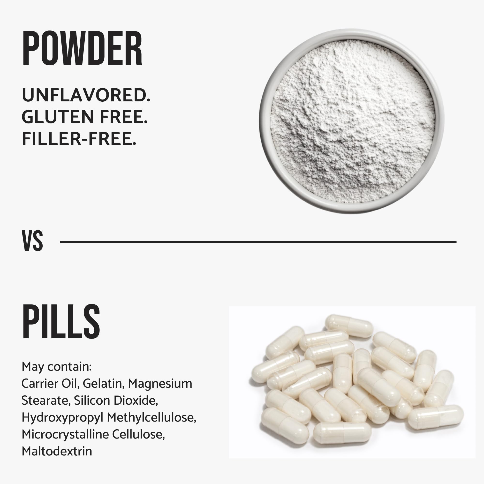 Pure L-Theanine Powder Unflavored Amino Acid Supplement Powder from Fine L-Theanine for Smooth Mixing Vegan Friendly Non-GMO No-Additives for Smoothies Drinks and Daily Nutrition Support, 3.2 oz (90g) WHYZ uk supplements