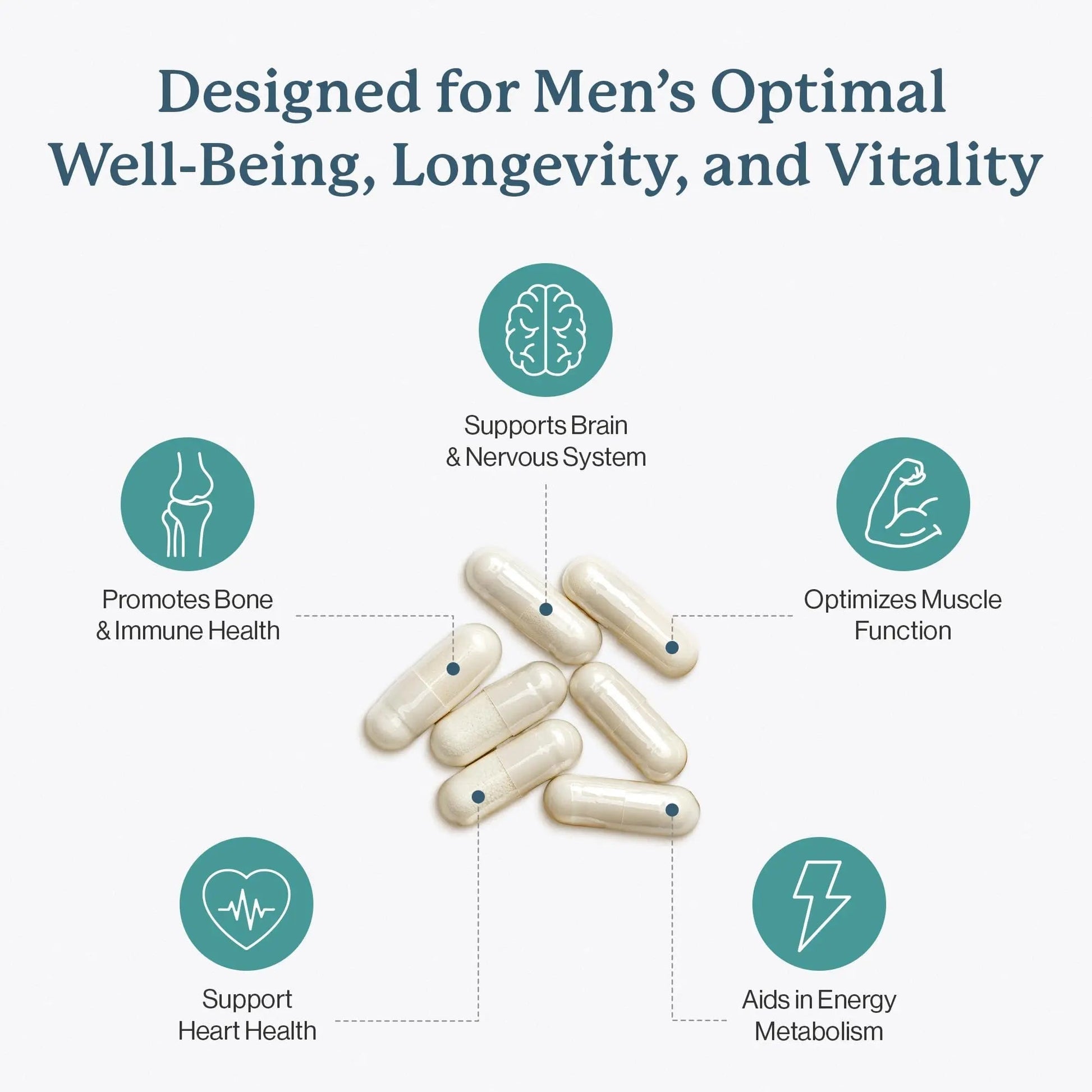 Dr. Fuhrman 2 Month Supply Multivitamin for Men + D3 Vitamin for Immune Support | Vegan Formula Womens Multivitamin with B12 & Zinc | Dr. Fuhrman uk supplements