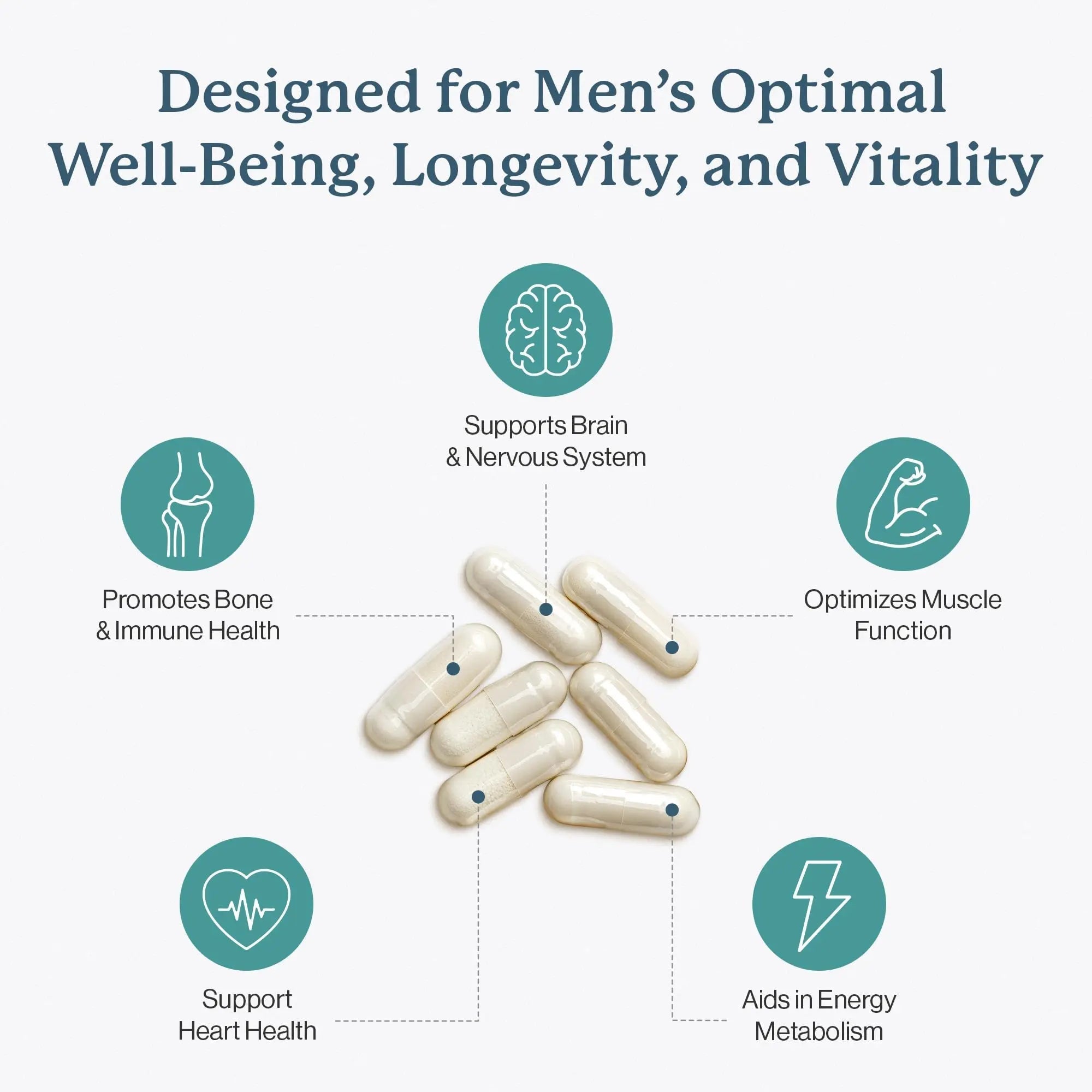 Dr. Fuhrman 2 Month Supply Multivitamin for Men + D3 Vitamin for Immune Support | Vegan Formula Womens Multivitamin with B12 & Zinc | Dr. Fuhrman uk supplements
