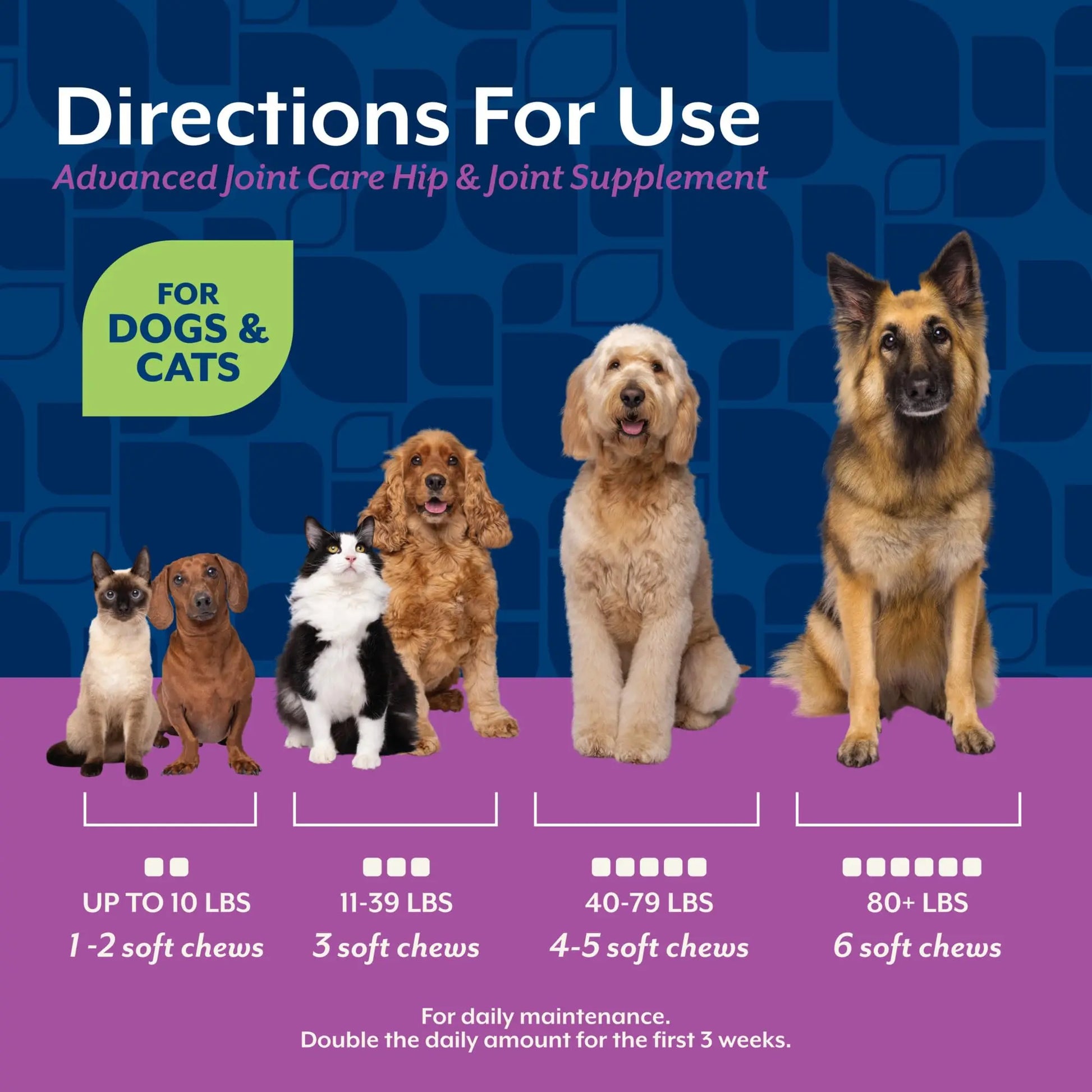 NaturVet ArthriSoothe-Gold Level 3 Advanced Joint Care for Dogs – Soft Chew Dog Supplement with Glucosamine, MSM, Chondroitin & Hyaluronic Acid – Wheat-Free Pet Supplements – 180 Ct. NaturVet uk supplements