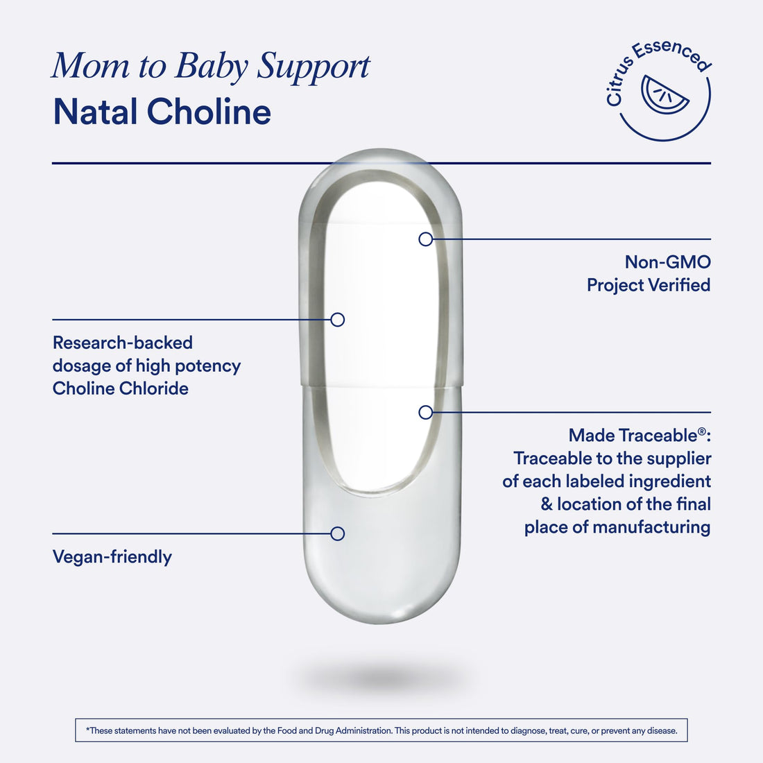 Ritual Mom-to-Baby Set with Prenatal Vitamins and Natal Choline Supplements, Supports Pregnancy, Baby's Cognitive Function, Fetal Brain Development, 30 Day Supply Ritual uk supplements
