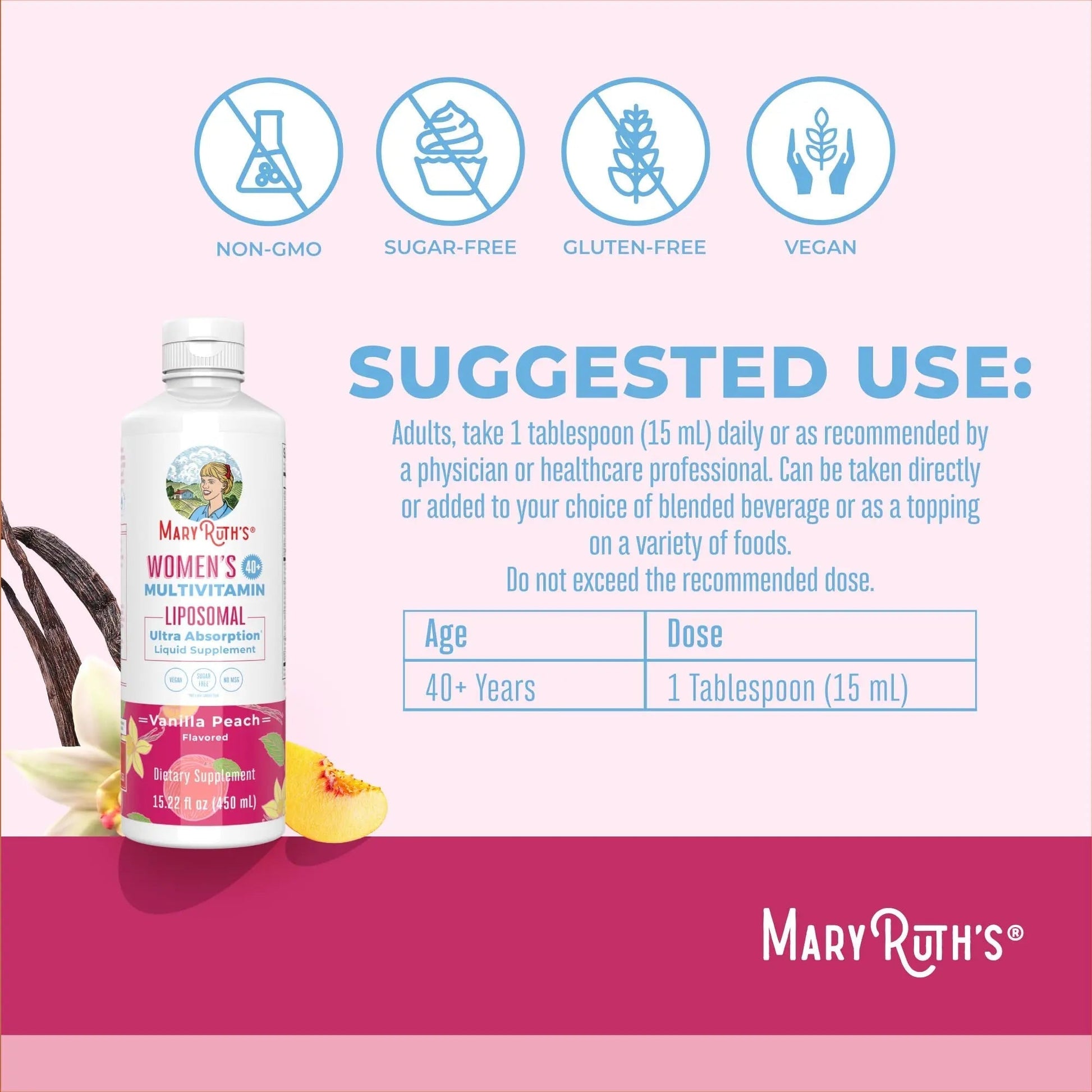 MaryRuth Organics Multivitamin for Women 40+, Womens Multivitamin Liposomal, Immune Support Supplement MaryRuth Organics uk supplements