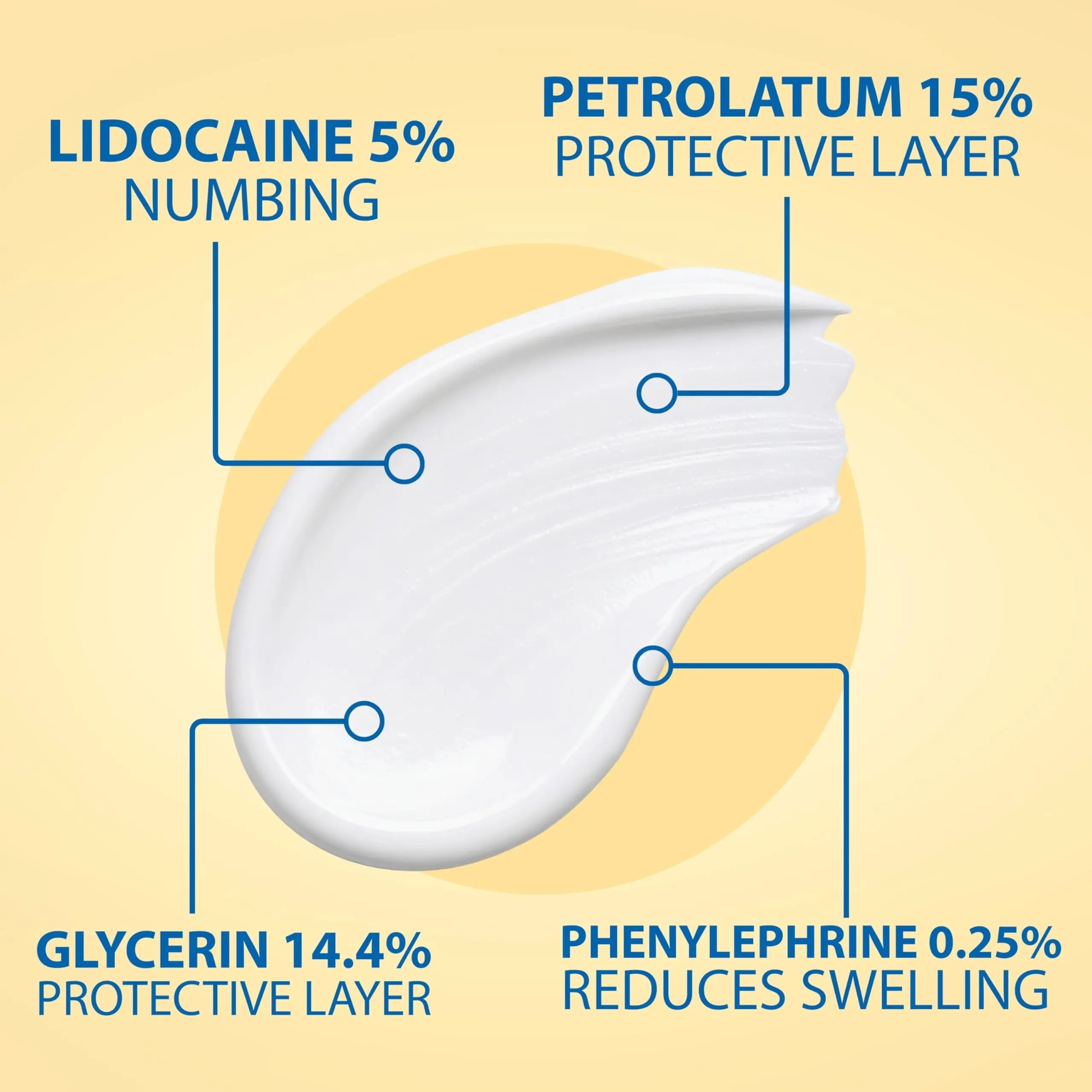 Curist Fissure and Hemorrhoid Cream with Lidocaine 5% and Phenylephrine HCl - Numbing Anal Fissure Cream Temporarily Shrinks Hemorrhoids - Reduces Itching, Swelling, & Burning - Huge Tube - 6oz Curist uk supplements