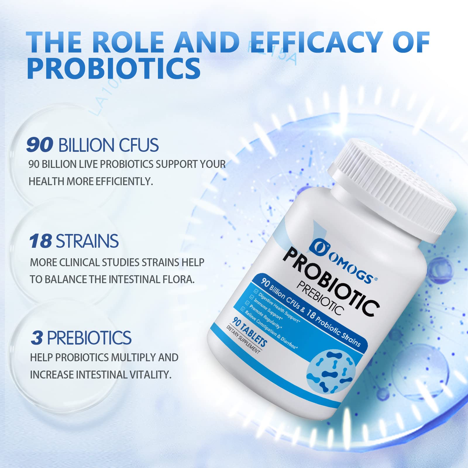 OMOGS Probiotics 90 Billion CFUs 18 Strains,with 3 Organic Prebiotic, Probiotics Supplement OMOGS uk supplements