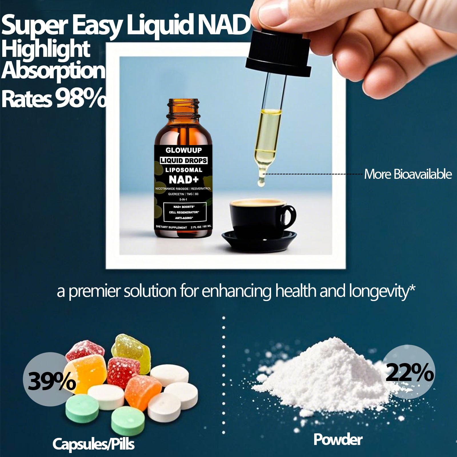 NAD Supplements for Women & Men, Liposomal NAD Nicotinamide Riboside Resveratrol 900mg w. B3 Vitamin Quercetin TMG, Liquid Resveratrol NAD Plus Supplement for Anti-Aging Energy Focus Longevity GLOWUUP uk supplements