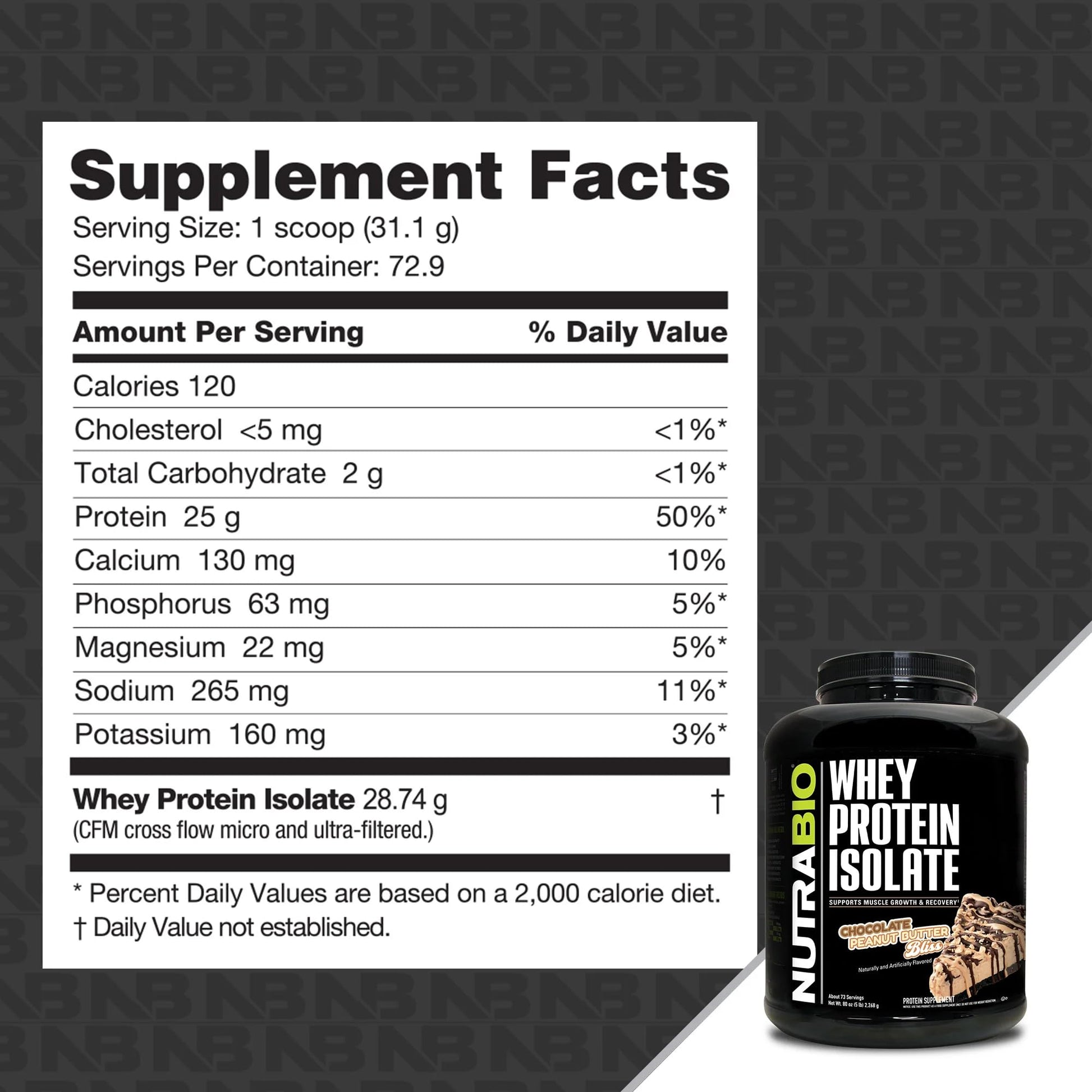 NutraBio Whey Protein Isolate Supplement – 25g of Protein Per Scoop with Complete NutraBio uk supplements