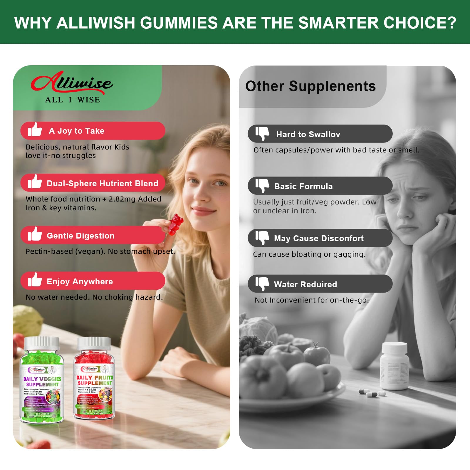 Sugar-Free Fruits & Veggies Gummies, Super Greens with 23 Fruits & 25 Veggies, Multivitamin Minerals & Fiber, Vegan Fruit & Vegetable Supplement for Adults, 120 Gummies, 2 Month Supply Alliwise uk supplements