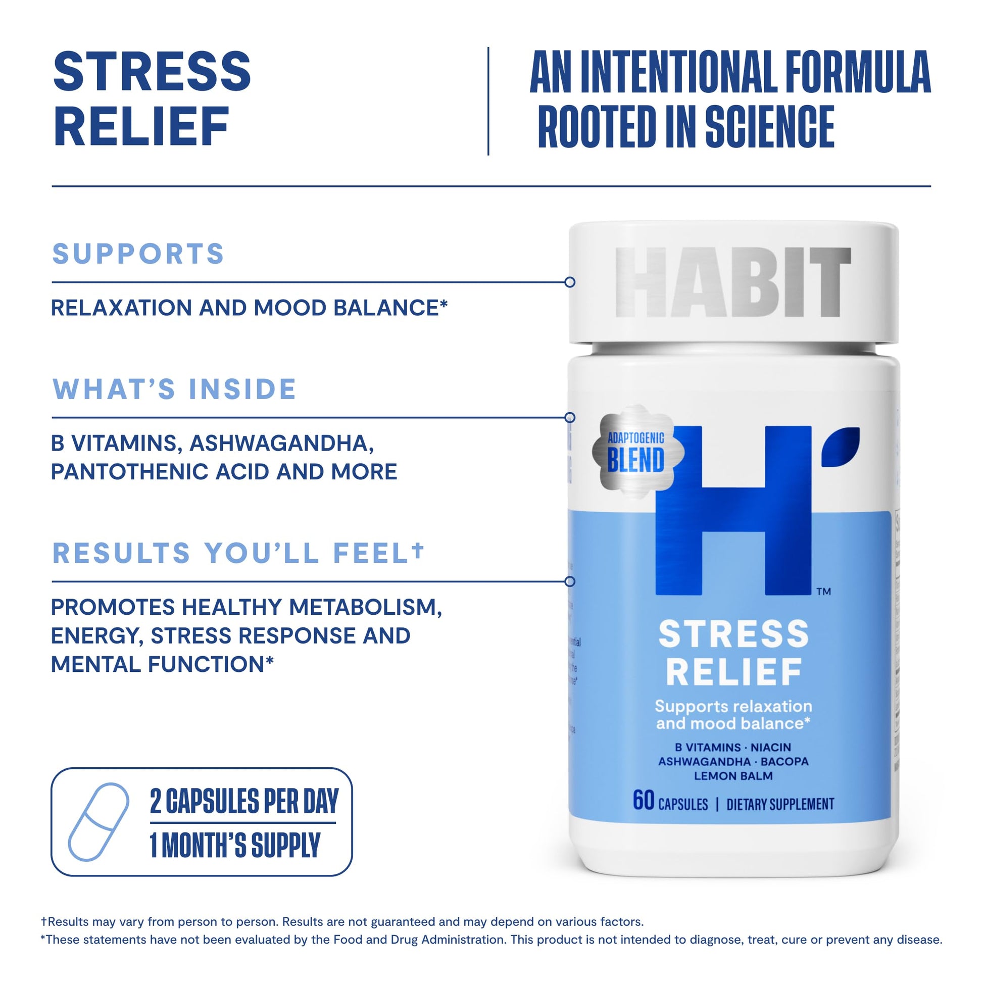 Habit Stress Relief Supplement (60 Capsules) - New Look, Supports Relaxation & Mood Balance, Vitamin B, Adaptogens, Lemon Balm, Calming, Vegan, Non-GMO (1 Pack) H' Habit uk supplements