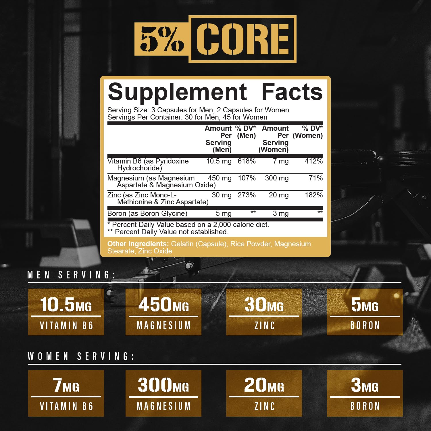 5% Nutrition Core ZMA (with Boron) | Promotes Recovery by Restoring Levels of Zinc, Magnesium & Vitamin B-6 (90 Capsules) 5% Nutrition uk supplements