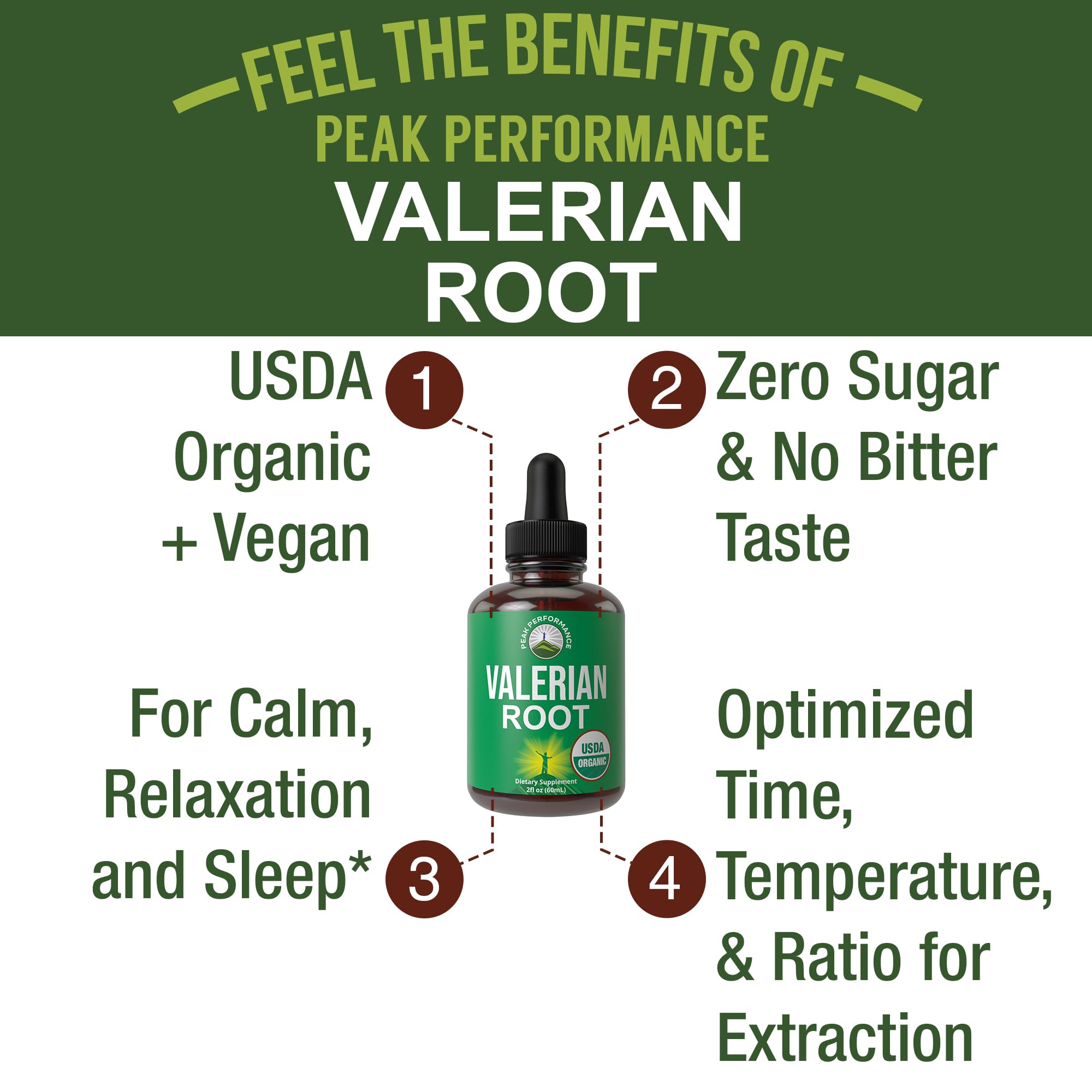 USDA Organic Valerian Root Liquid Drops Supplement. Vegan Extract Tincture for Relaxation, Sleep, Calm. Great Alternative to Valerian Capsules. Zero Sugar, Gluten Free Supplements for Women and Men Peak Performance uk supplements