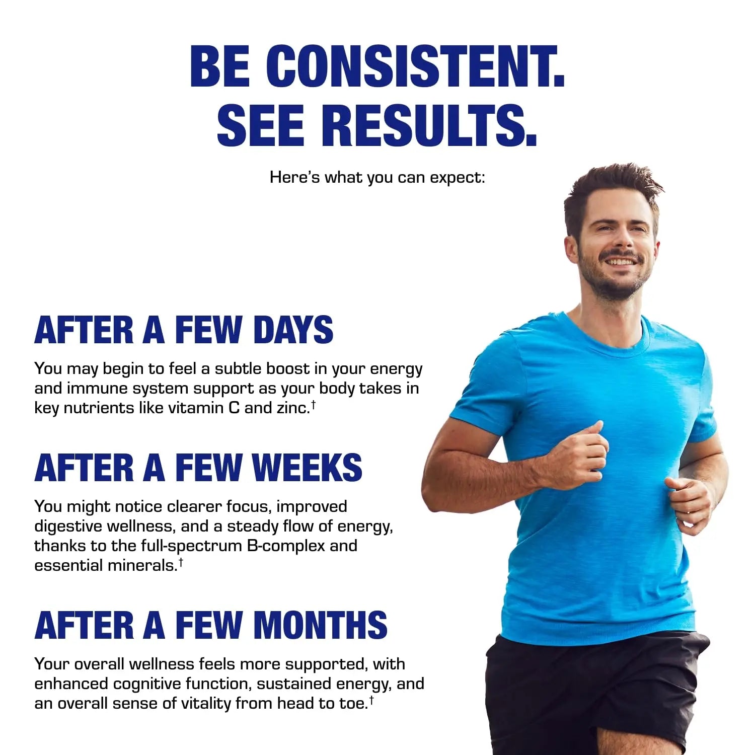 Iron Free Multivitamin for Women 50 and Over - Gentle Easy to Digest Over 50 Multivitamin for Men & Women with 30 Nutrients for Comprehensive Wellness & Immune Support Anabolic Laboratories uk supplements