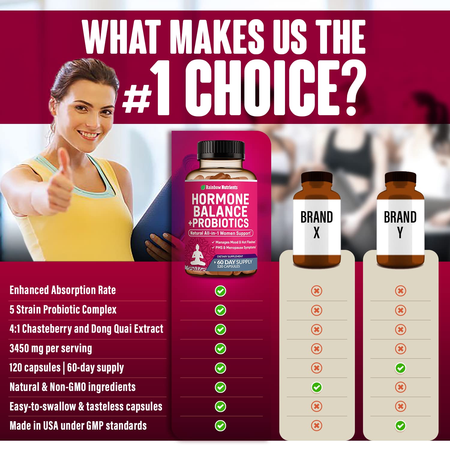 Hormone Balance + Probiotics for Women (3450mg) Natural Relief for Menopause Rainbow Nutrients, LLC uk supplements