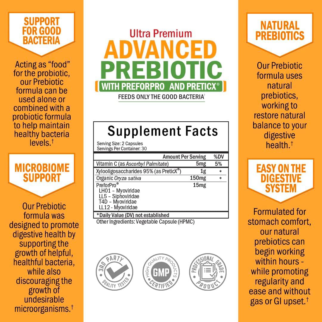 Prebiotics for Advanced Gut Health - Immune System Support & Dietary Fiber BioSchwartz uk supplements