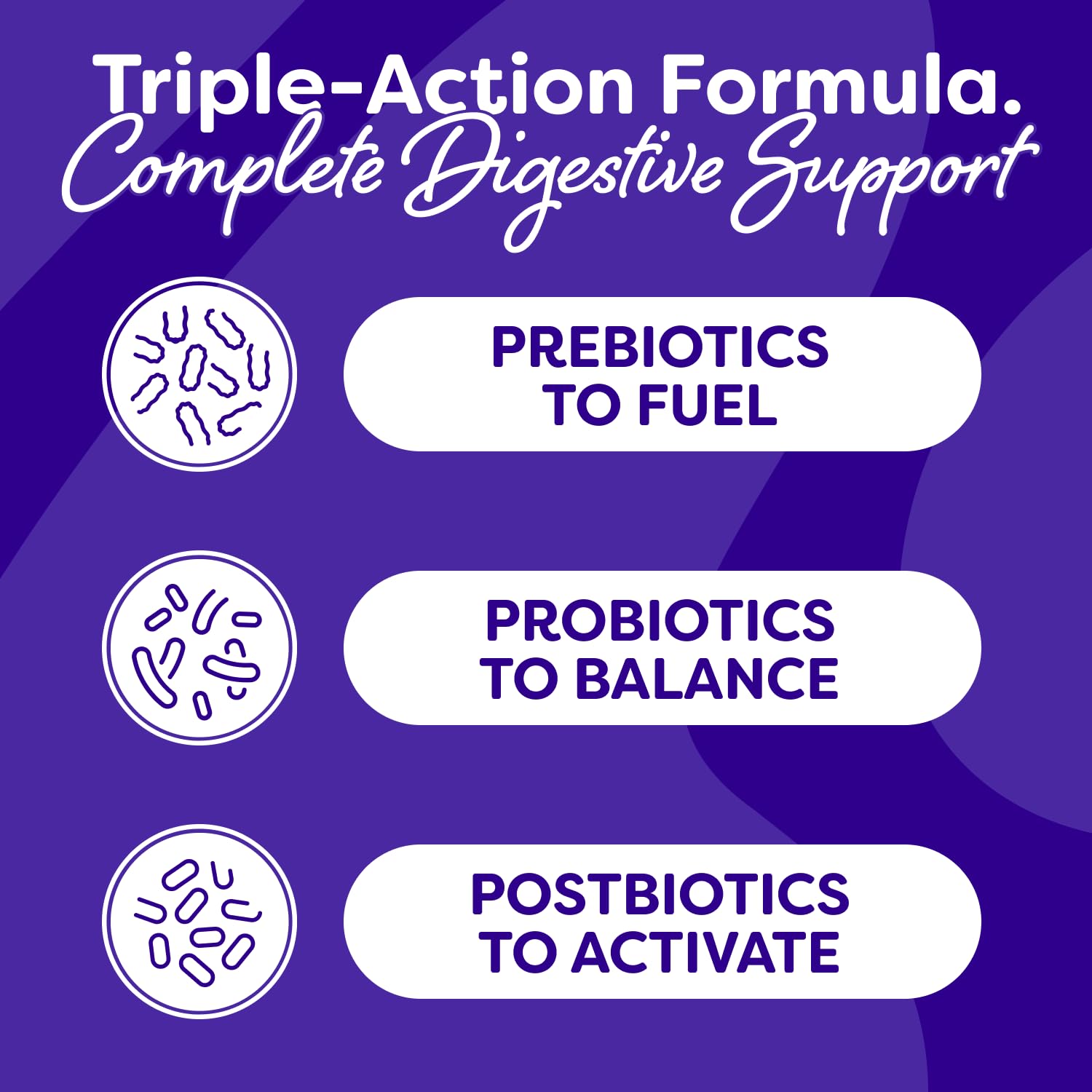 Probulin Mood Probiotics for Women with Saffron, L Theanine, Probiotic, Prebiotic, Postbiotic - Mood Support Supplement & Gut Support - Vegan, Non GMO, 30 Capsules Probulin uk supplements