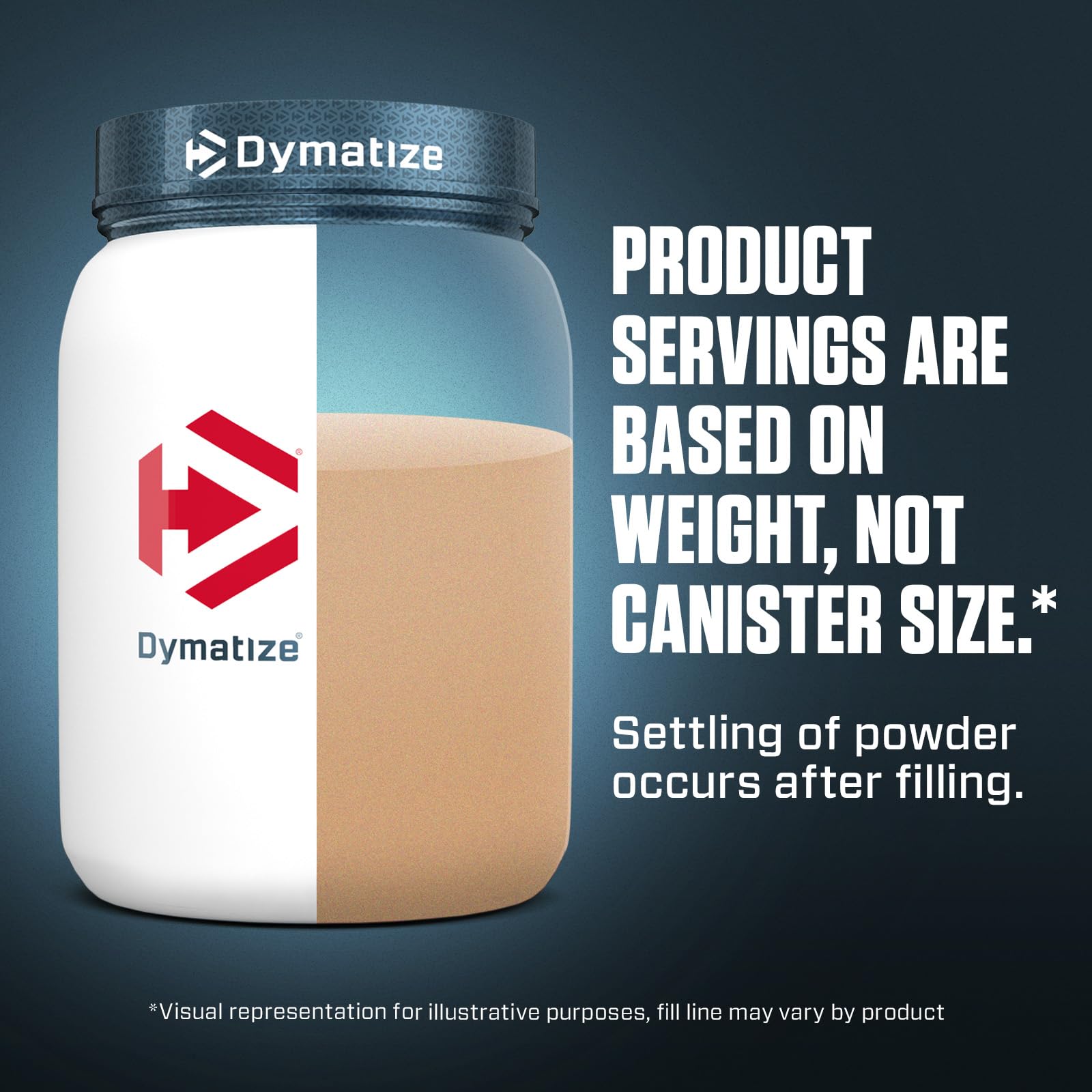 Dymatize ISO100 Hydrolyzed Protein Powder, 100% Whey Isolate Protein, 25g of Protein Dymatize uk supplements