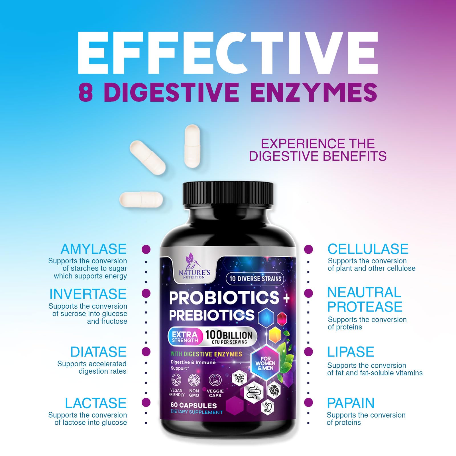 Probiotics 100 Billion CFU Per Serving - 10 Probiotic Strains & Prebiotics - Digestive Gut Health, Immune Support & Occasional Constipation, Gas & Bloating - Daily Supplement For Adults - 60 Capsules Nature's Nutrition uk supplements