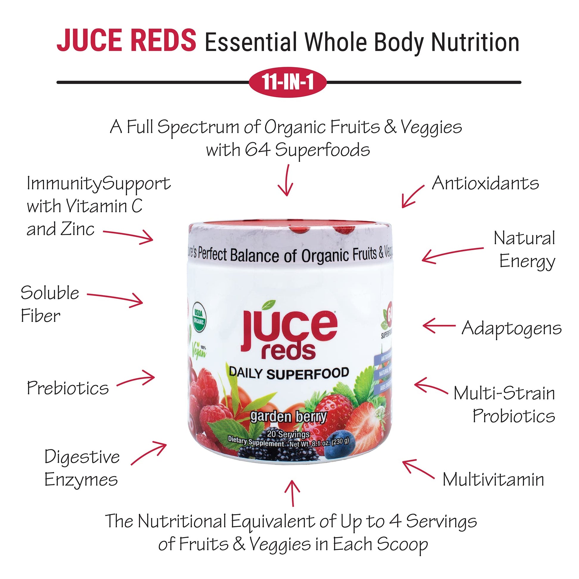 Terra Kai Organics JUCE Reds Organic Superfood Powder - Garden Berry Flavor | Fruit & Veggie Powder for Everyone w/64 Immune Boosting Superfood Plus Probiotics for Gut Health | 20 Servings (230g) Terra Kai Organics uk supplements