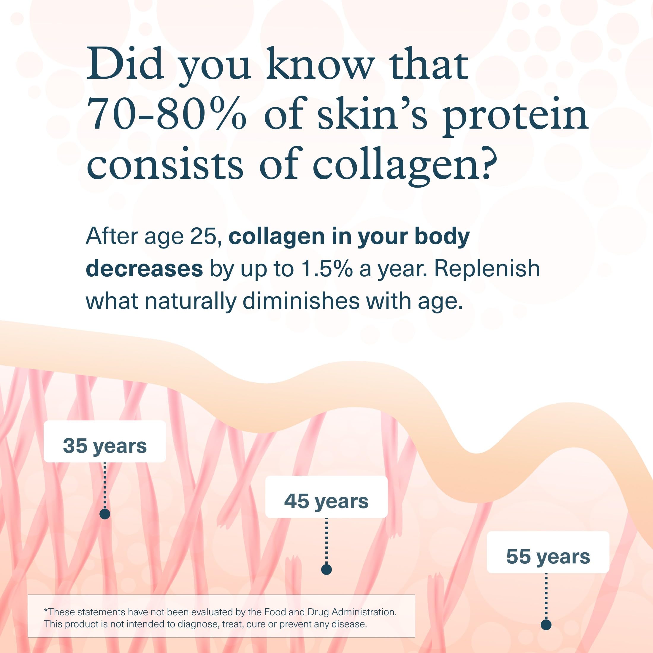 Youtheory Advanced Collagen - 6,000 mg Hydrolyzed Collagen Peptides - Includes Antioxidants & Contains Vitamin C - Hair Growth, Nails, Joint Health & Bone Support* - 290 Tablets (48-Day Supply) Youtheory uk supplements