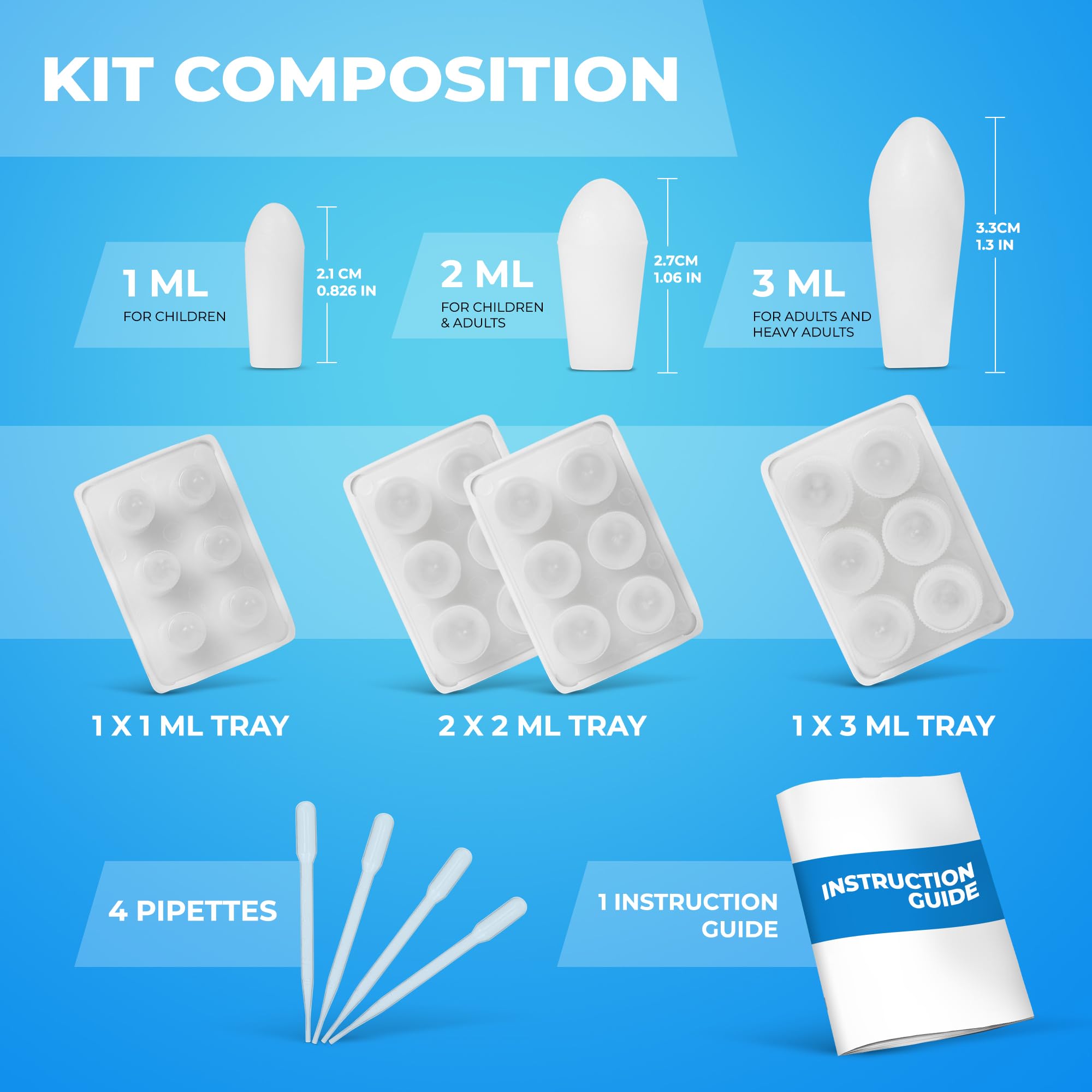 Suppository Molds Kit - Made in France, 3 Sizes (1ml, 2ml, 3ml), Reusable Suppositories Mold - 4 Trays Hoxycom uk supplements