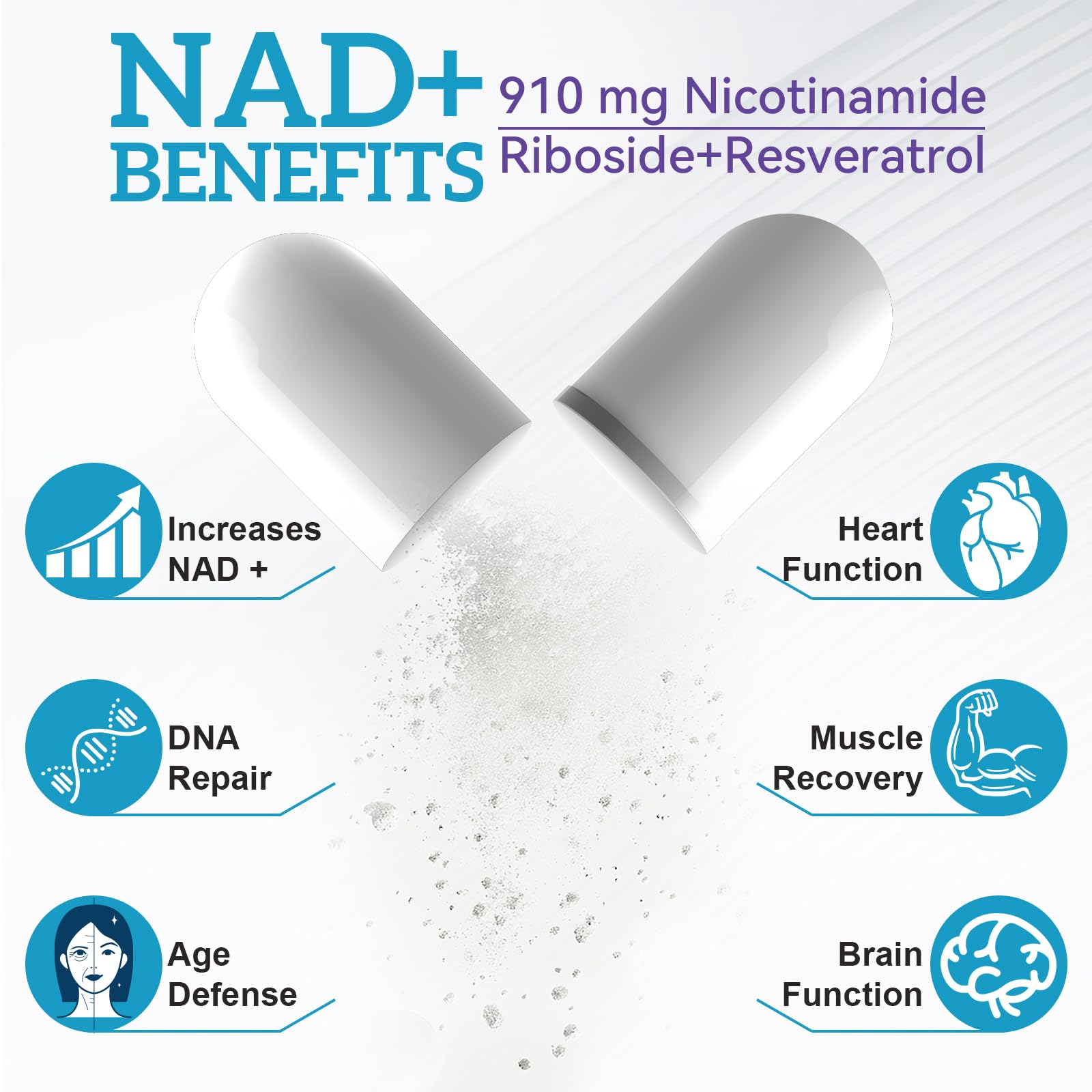 Daiasns NAD Supplement for Men and Women - Liposomal Nicotinamide Riboside, Quercetin, NAD+ Supplement with Resveratrol 910mg - Supports Muscle, Brain, Energy, 120 Capsules Daiasns uk supplements