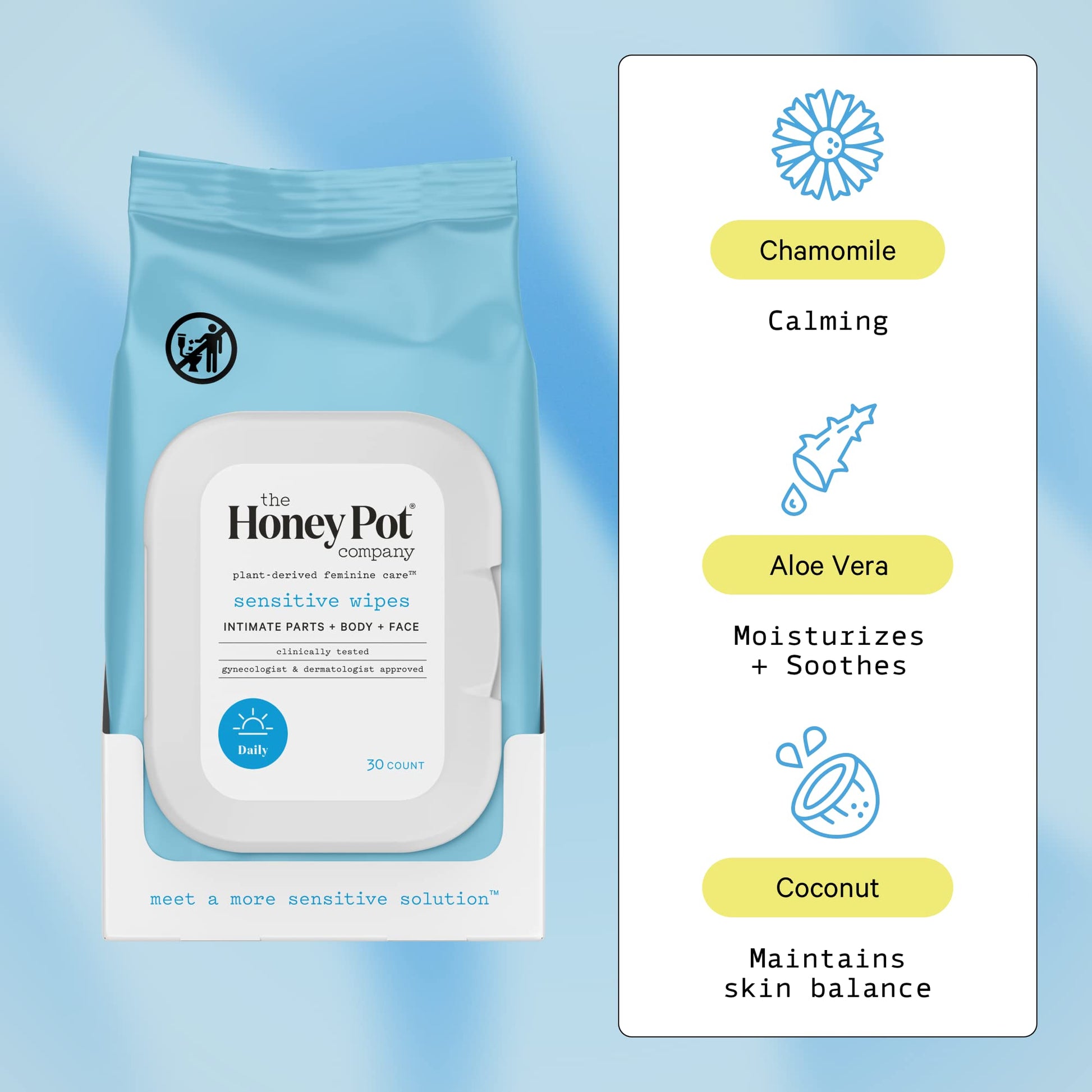 The Honey Pot Company - Feminine Wash & Feminine Wipe Bundle - Includes Unscented Ph Balance The Honey Pot Company uk supplements