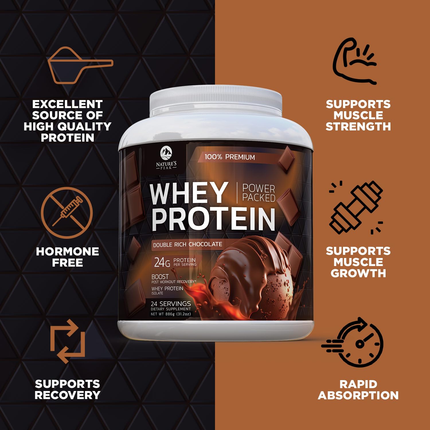 Nature's Premium 100% Whey Protein Powder, 24g of Protein, Double Rich Chocolate Nature's Peak uk supplements