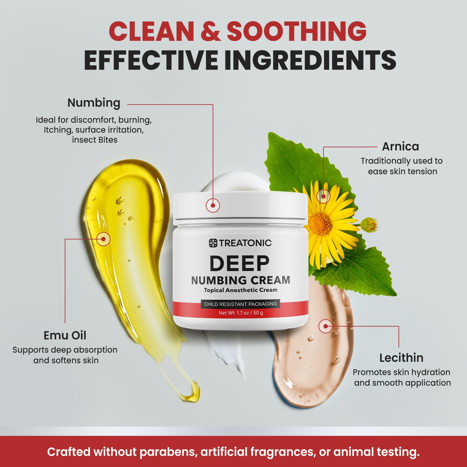 Treatonic Maximum Strength Numbing Cream: Numbing Cream for Discomfort, Burn, Itch & Pain Relief - Fast-Acting, Soothing Topical Anesthetic with Menthol & Emu Oil for Hemorrhoid Treatment – 1.7oz Treatonic uk supplements